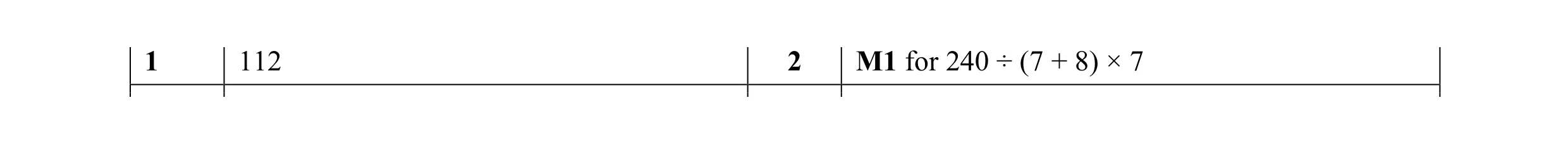 Mark scheme for question 20