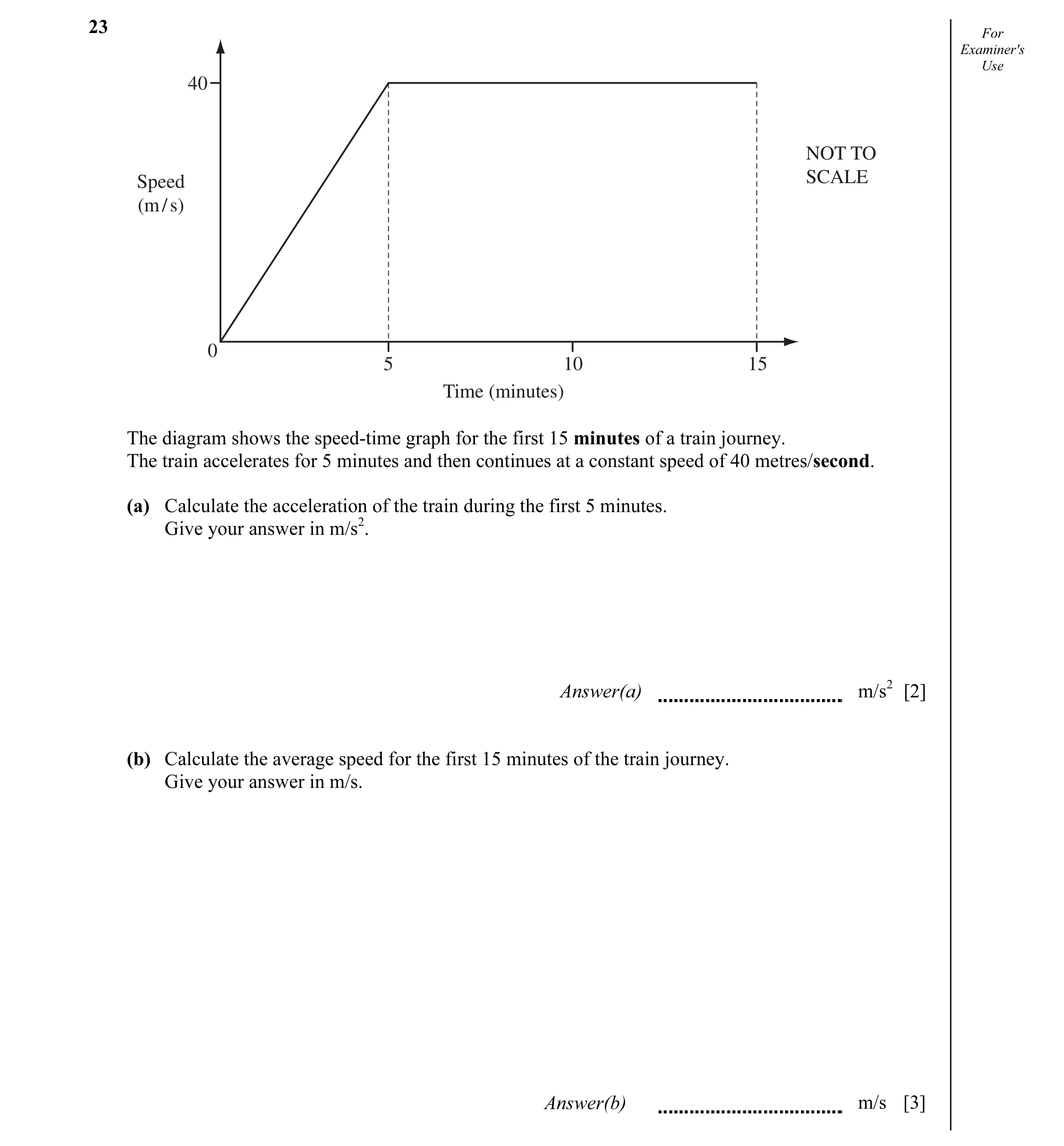 Question 22: For Examiner's Use 40 NOT TO Speed SCALE (m / s) 0 5 10 15 Time (minutes) The diagram shows the speed-time graph for the first 15 minutes o…