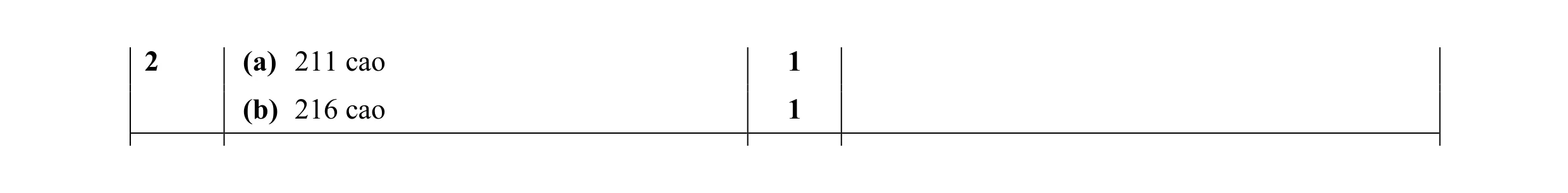 Mark scheme for question 7