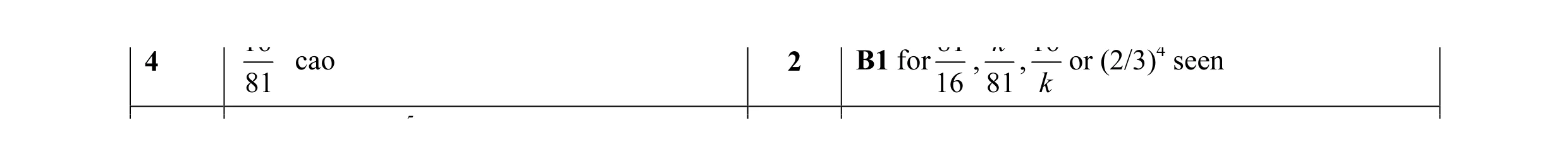 Mark scheme for question 8