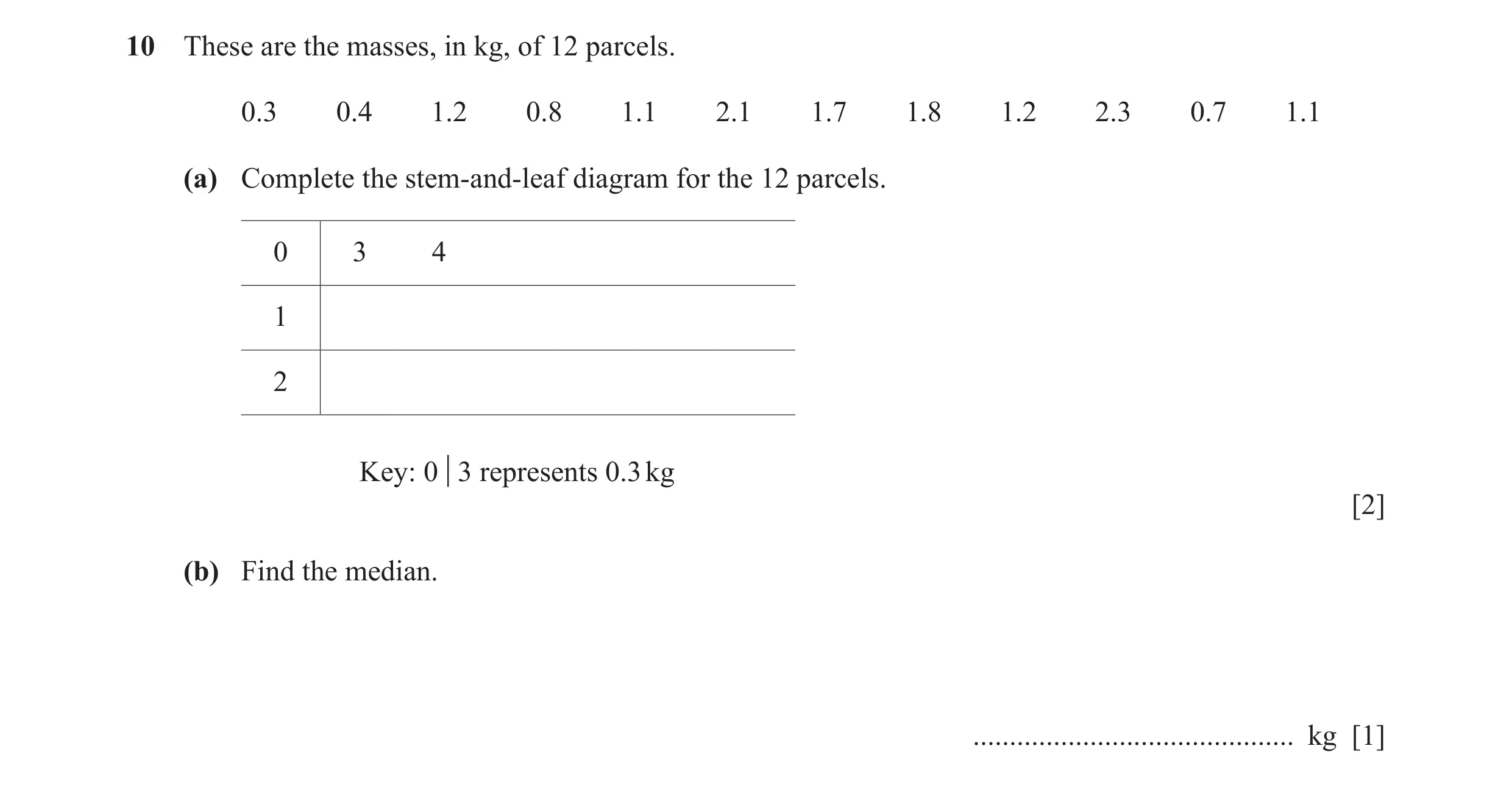 Question 57: These are the masses, in kg, of 12 parcels. 0.3 0.4 1.2 0.8 1.1 2.1 1.7 1.8 1.2 2.3 0.7 1.1 (a) Complete the stem-and-leaf diagram for the …