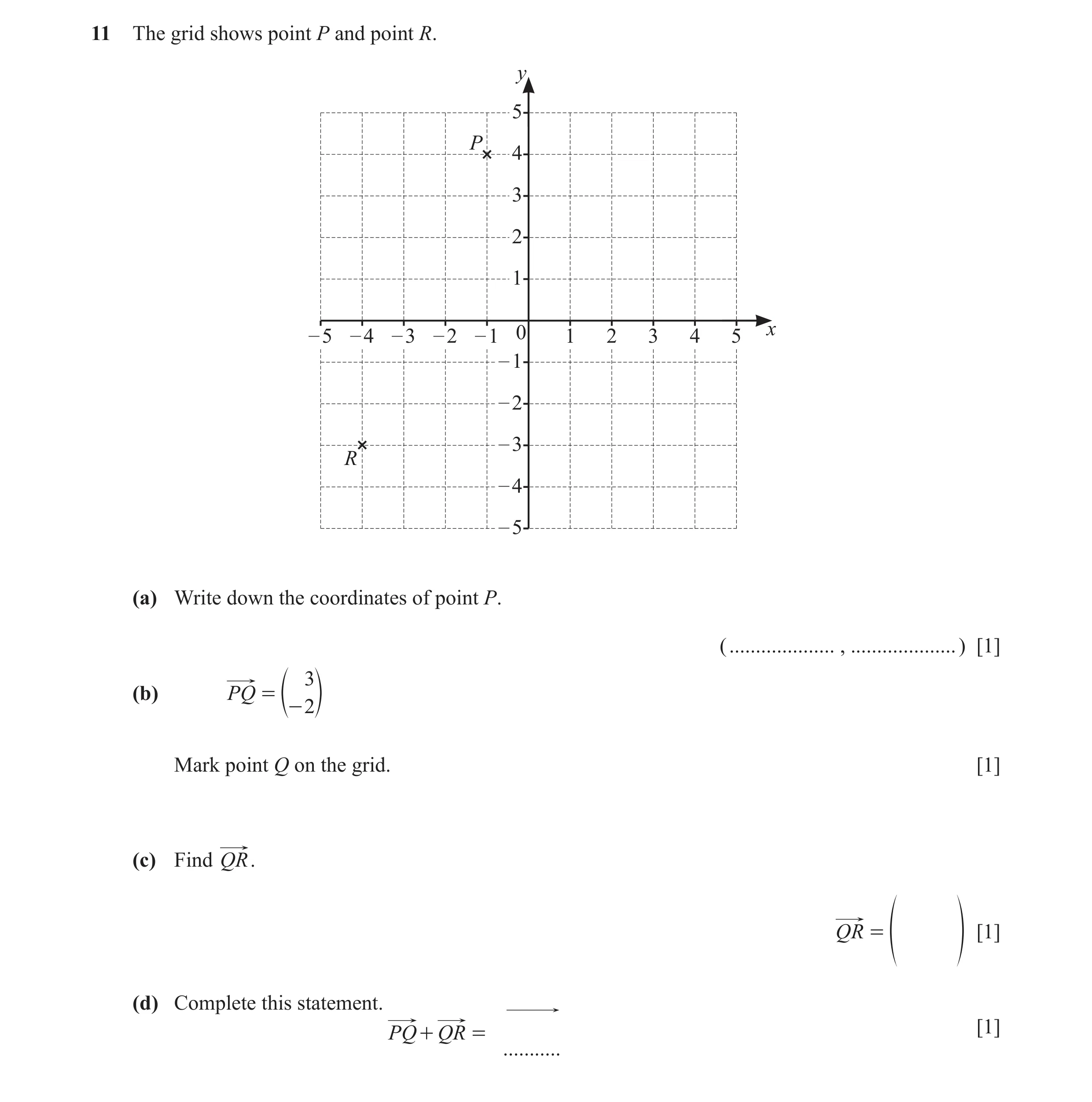 Question 35: The grid shows point P and point R. y 5 P 4 3 2 1 – 5 – 4 – 3 – 2 – 1 0 1 2 3 4 5 x – 1 – 2 – 3 R – 4 – 5 (a) Write down the coordinates of…