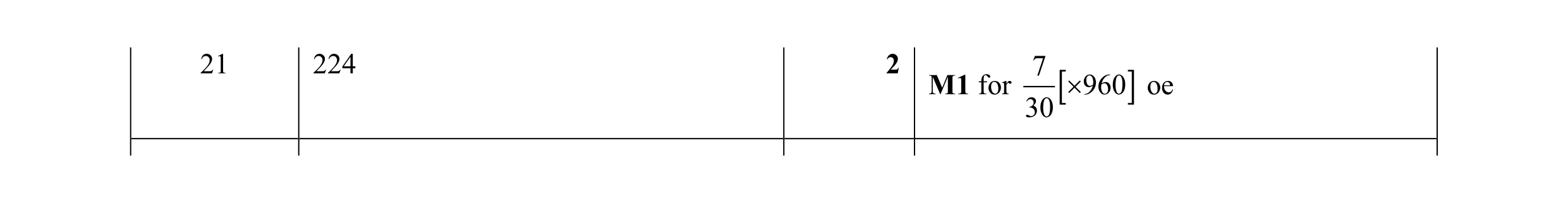 Mark scheme for question 117