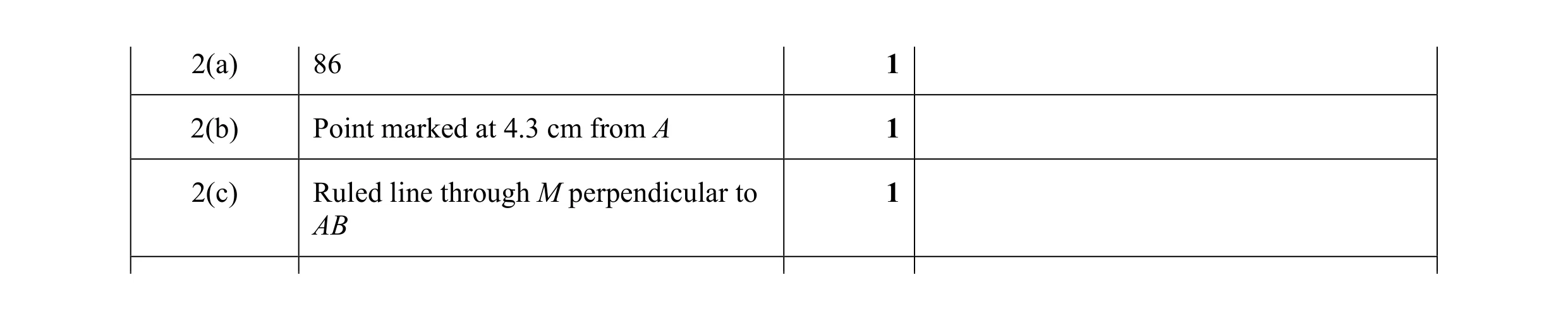 Mark scheme for question 34