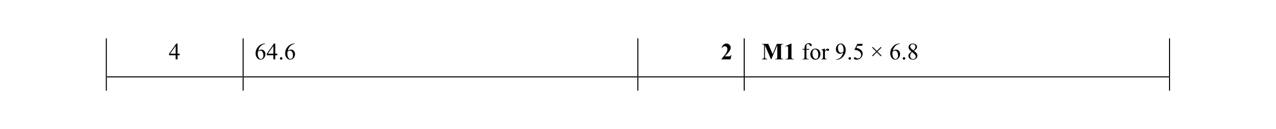 Mark scheme for question 66