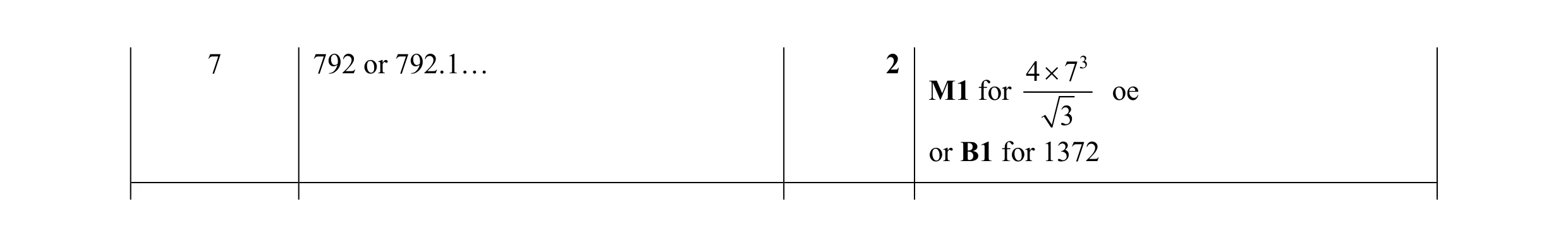 Mark scheme for question 59