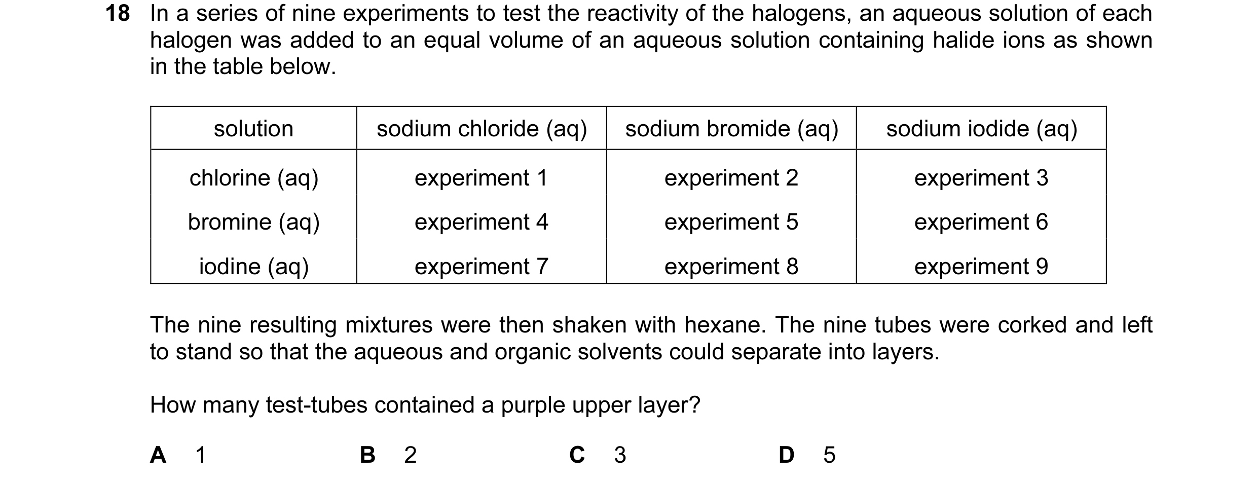 Question 50: In a series of nine experiments to test the reactivity of the halogens, an aqueous solution of each halogen was added to an equal volume of…