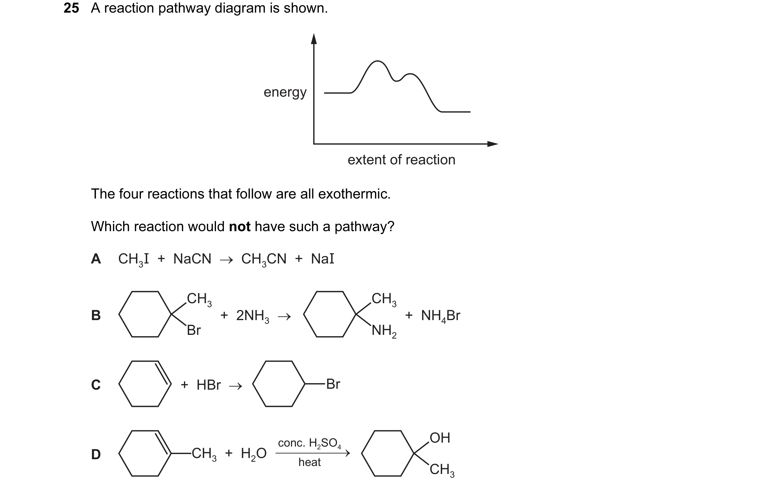 Question 119: A reaction pathway diagram is shown. energy extent of reaction The four reactions that follow are all exothermic. Which reaction would not …