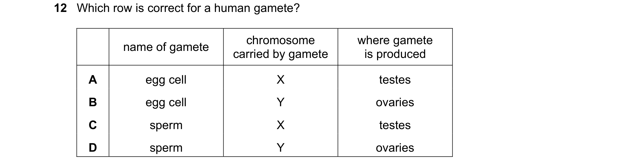Question 67: Which row is correct for a human gamete? chromosome where gamete name of gamete carried by gamete is produced A egg cell X testes B egg cel…