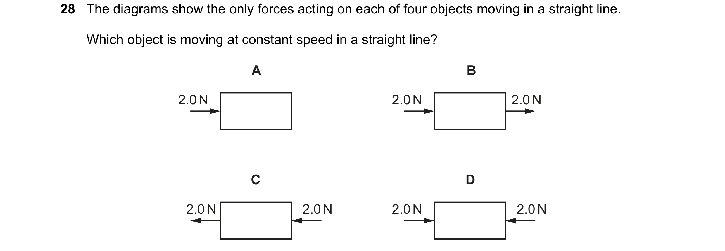 Question 74: The diagrams show the only forces acting on each of four objects moving in a straight line. Which object is moving at constant speed in a s…