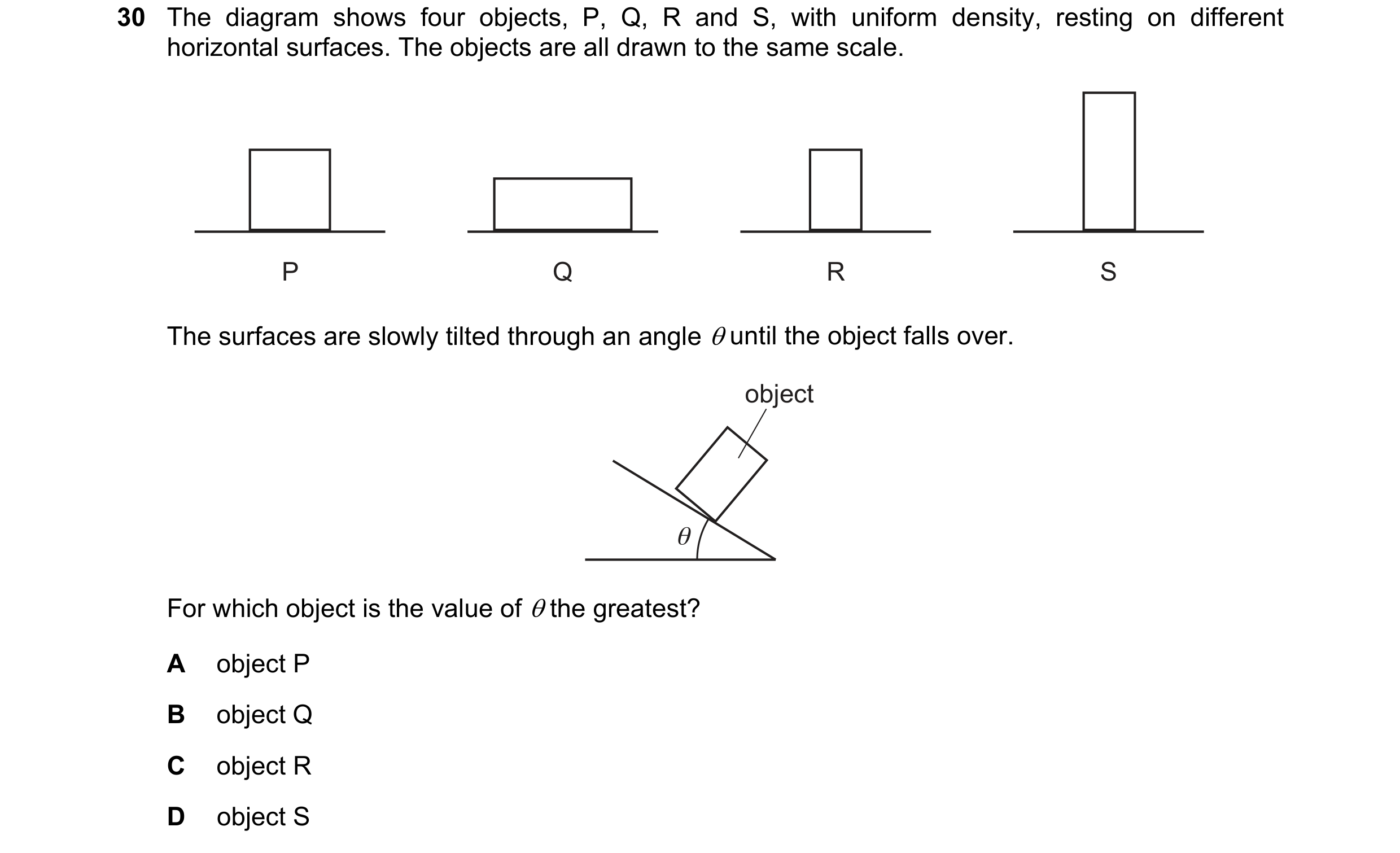 Question 75: The diagram shows four objects, P, Q, R and S, with uniform density, resting on different horizontal surfaces. The objects are all drawn to…