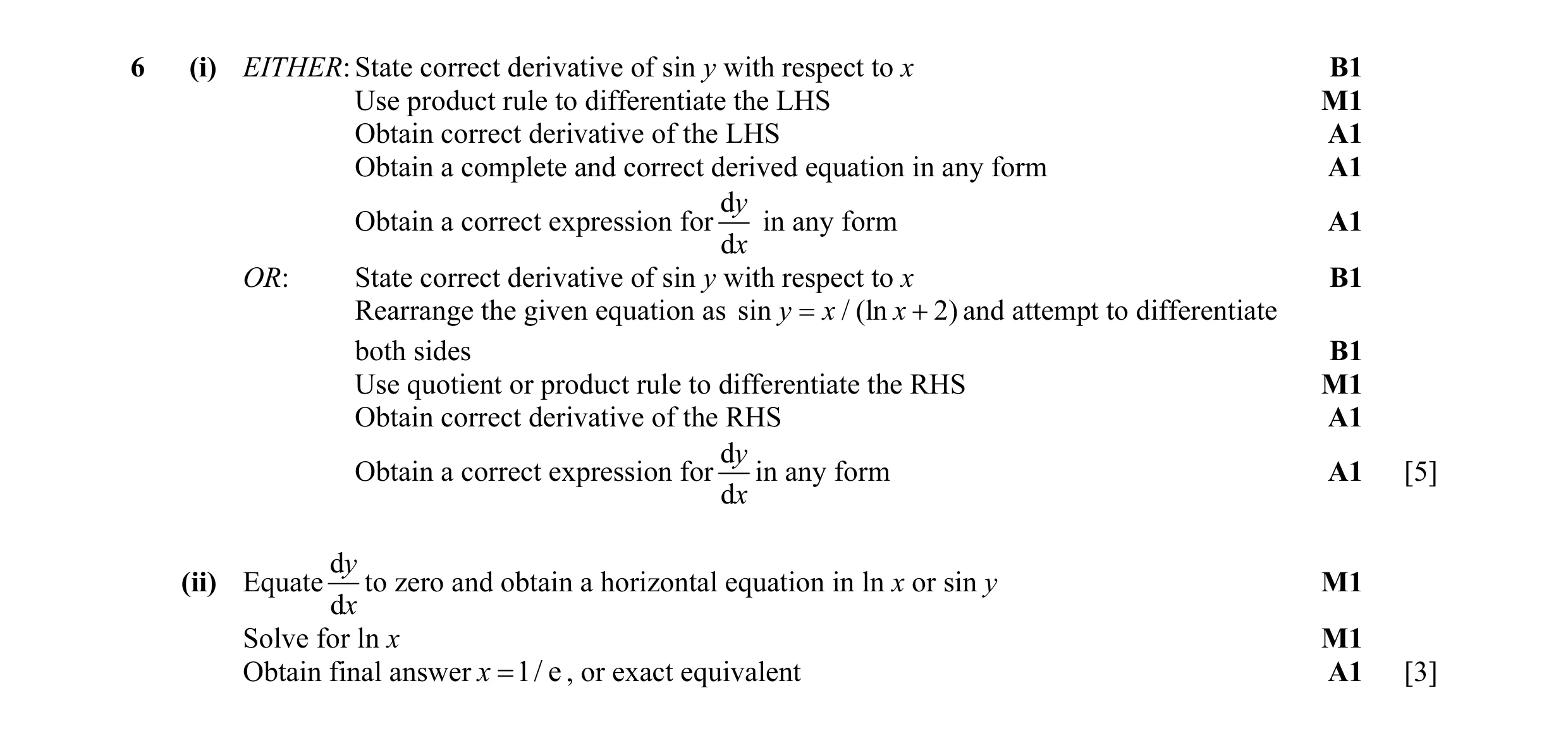 Mark scheme for question 24