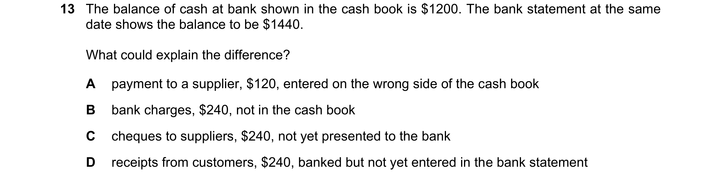 Question 31: The balance of cash at bank shown in the cash book is $1200. The bank statement at the same date shows the balance to be $1440. What could …
