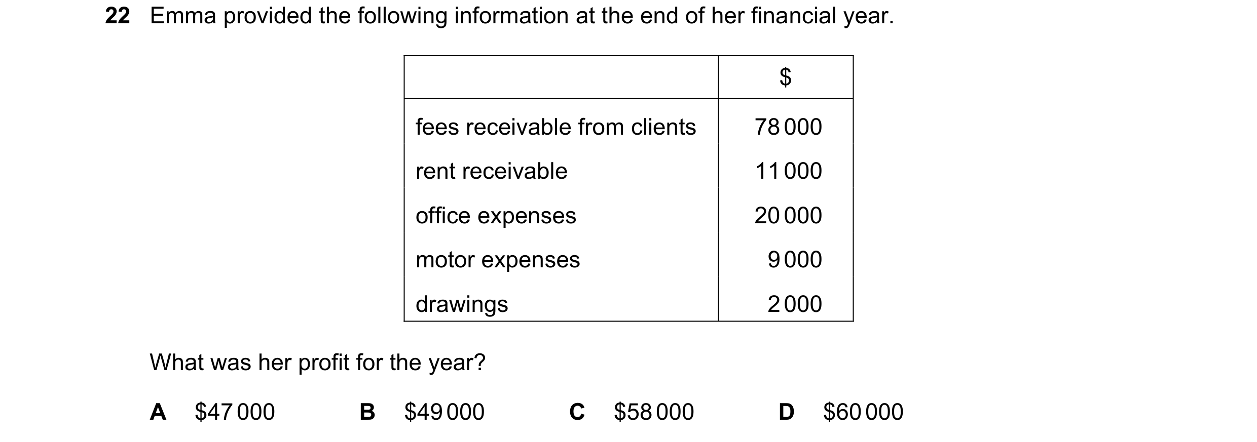 Question 21: Emma provided the following information at the end of her financial year. $ fees receivable from clients 78 000 rent receivable 11 000 offi…