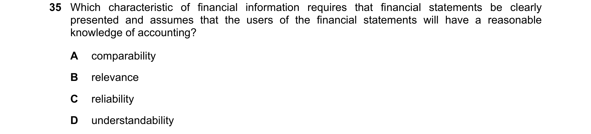 Question 66: Which characteristic of financial information requires that financial statements be clearly presented and assumes that the users of the fin…