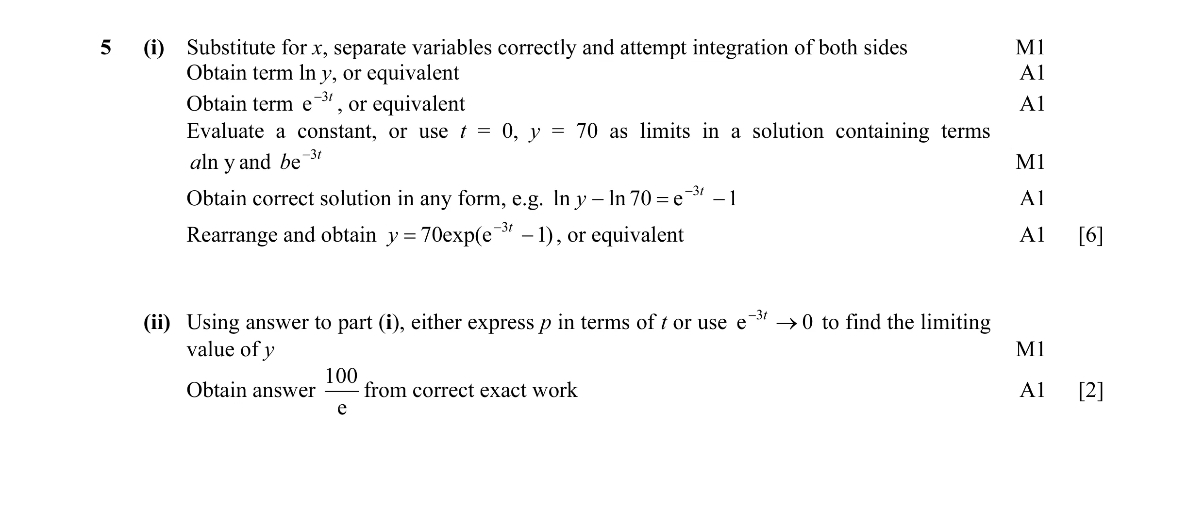 Mark scheme for question 20