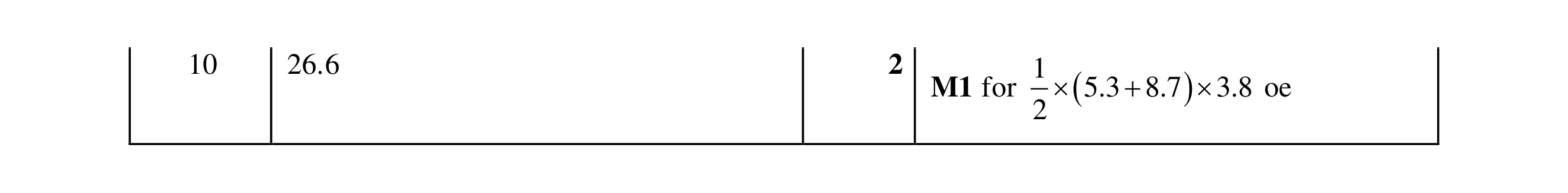 Mark scheme for question 74
