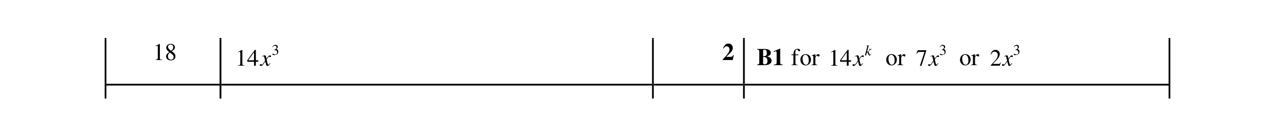 Mark scheme for question 164