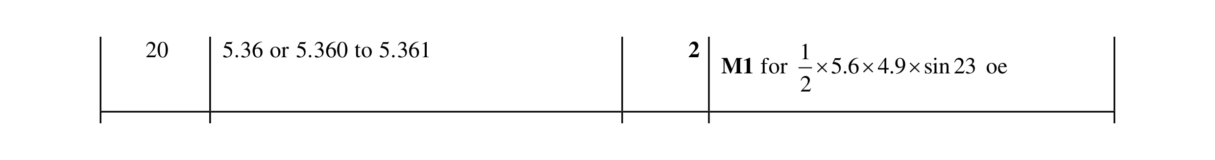 Mark scheme for question 75