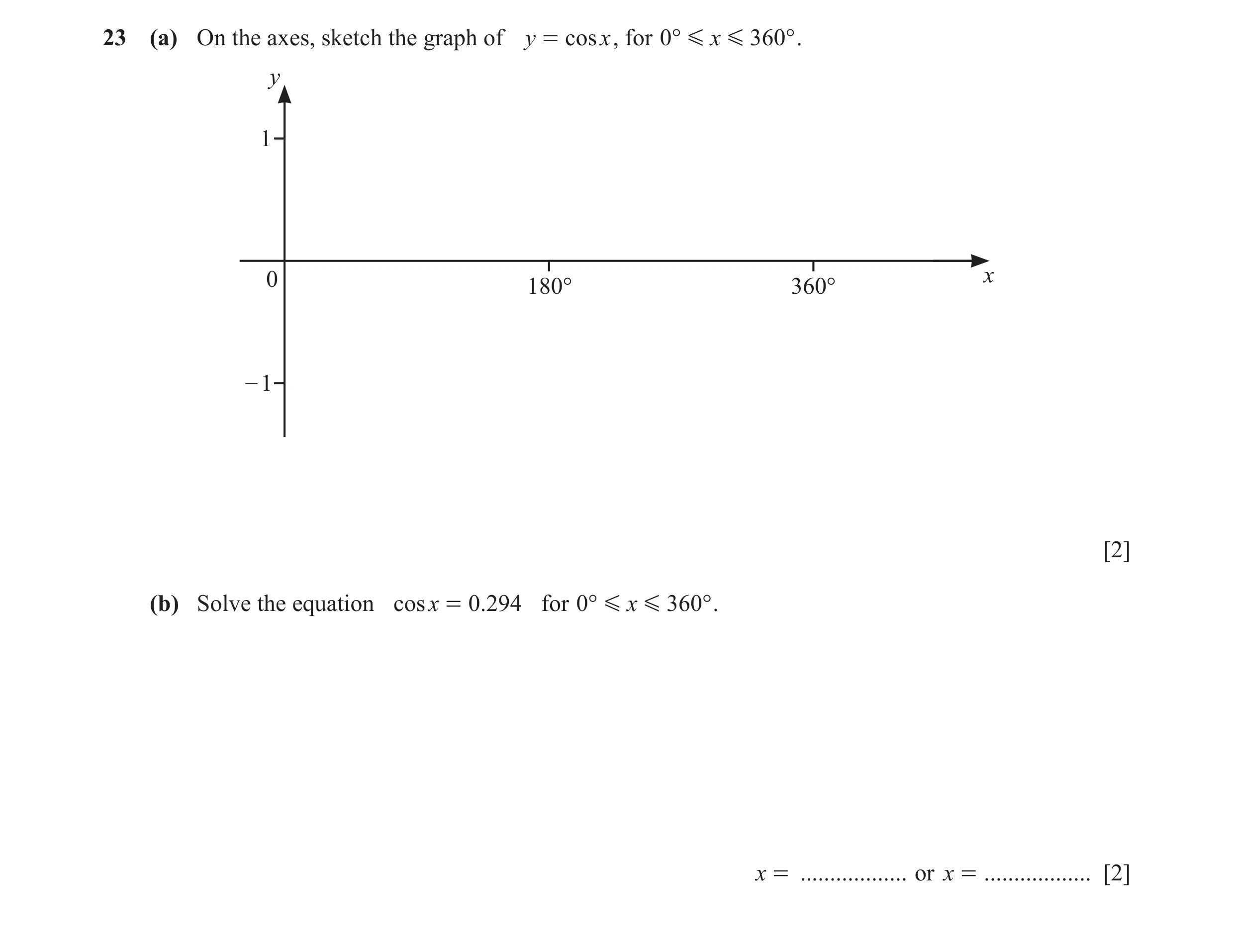 Question 25: (a) On the axes, sketch the graph of y = cos x , for 0° G x G 360° . y 1 0 x 180° 360° – 1 [2] (b) Solve the equation cosx = 0 .294 for 0° …