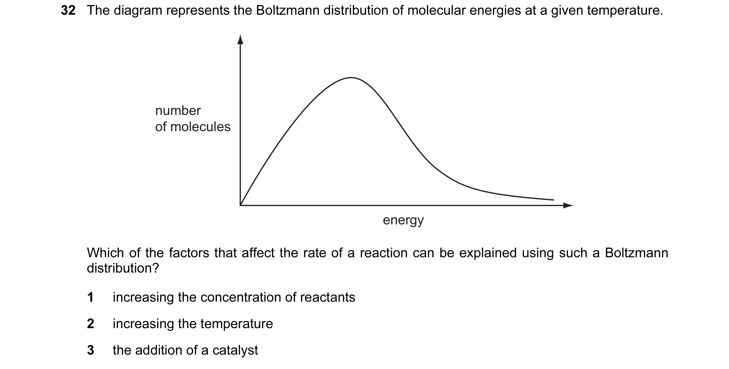 Question 49: The diagram represents the Boltzmann distribution of molecular energies at a given temperature. number of molecules energy Which of the fac…