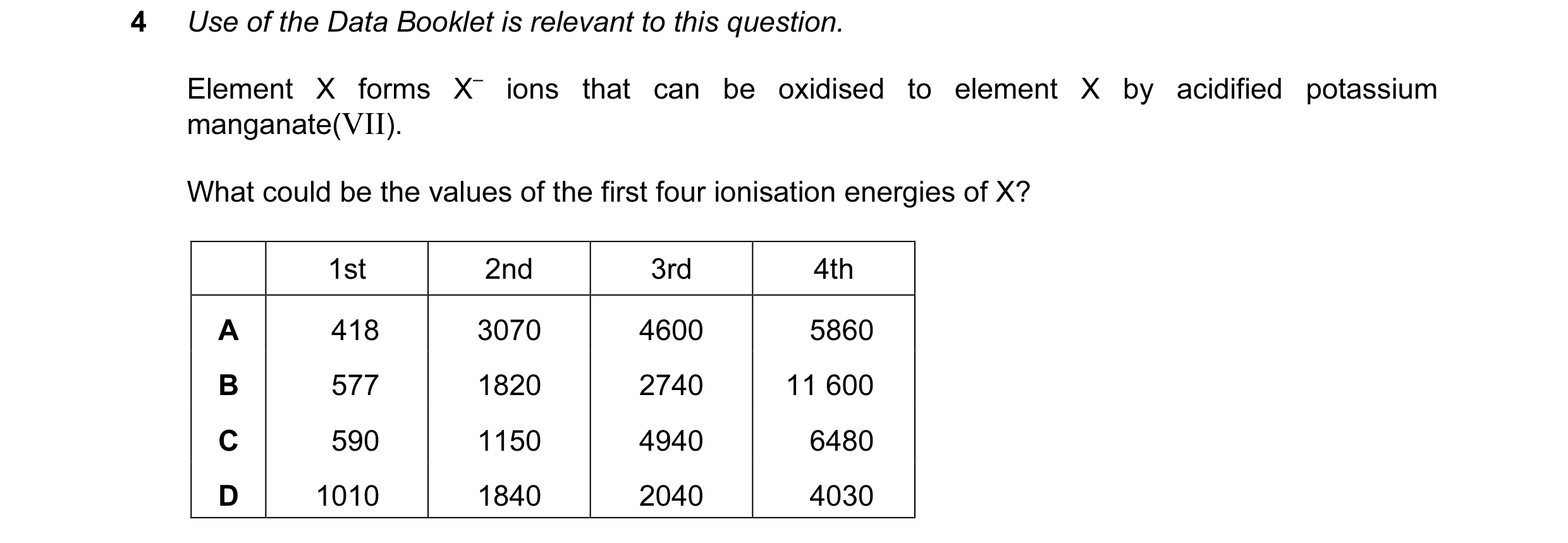 Question 41: Use of the Data Booklet is relevant to this question. Element X forms X– ions that can be oxidised to element X by acidified potassium mang…