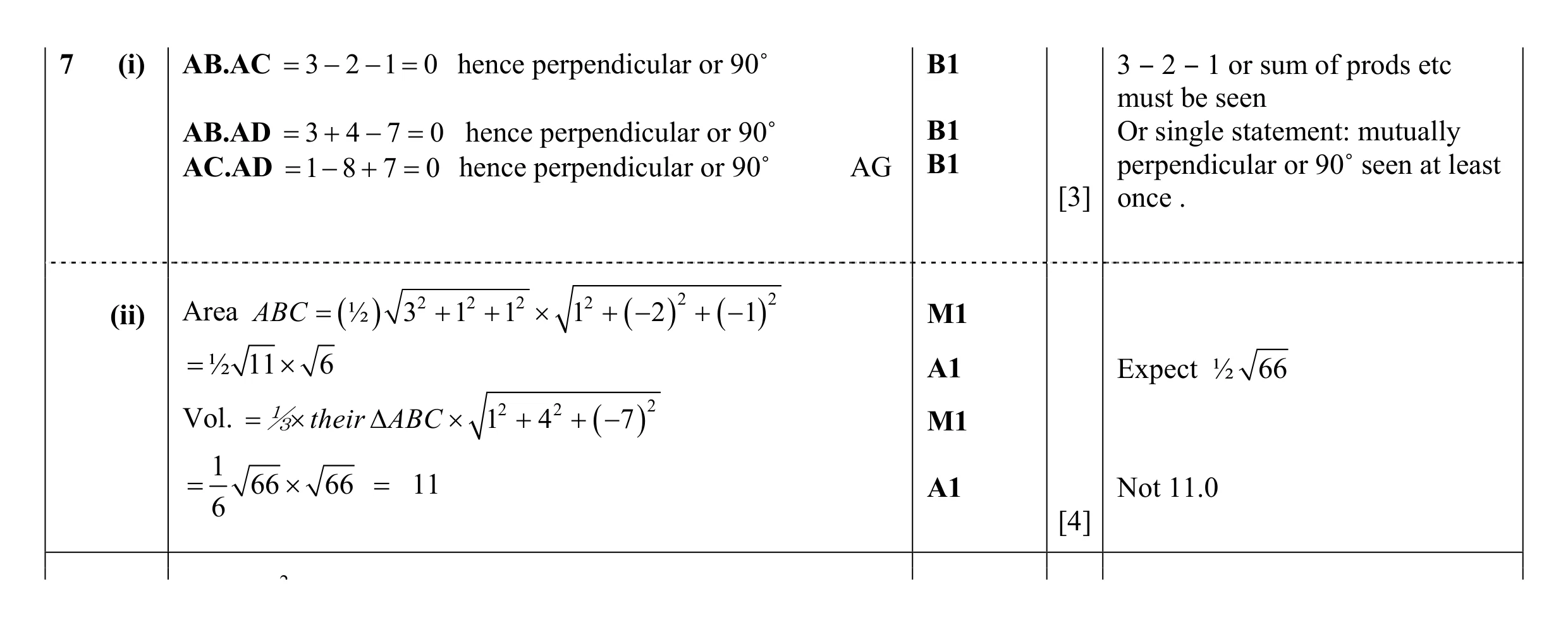Mark scheme for question 30
