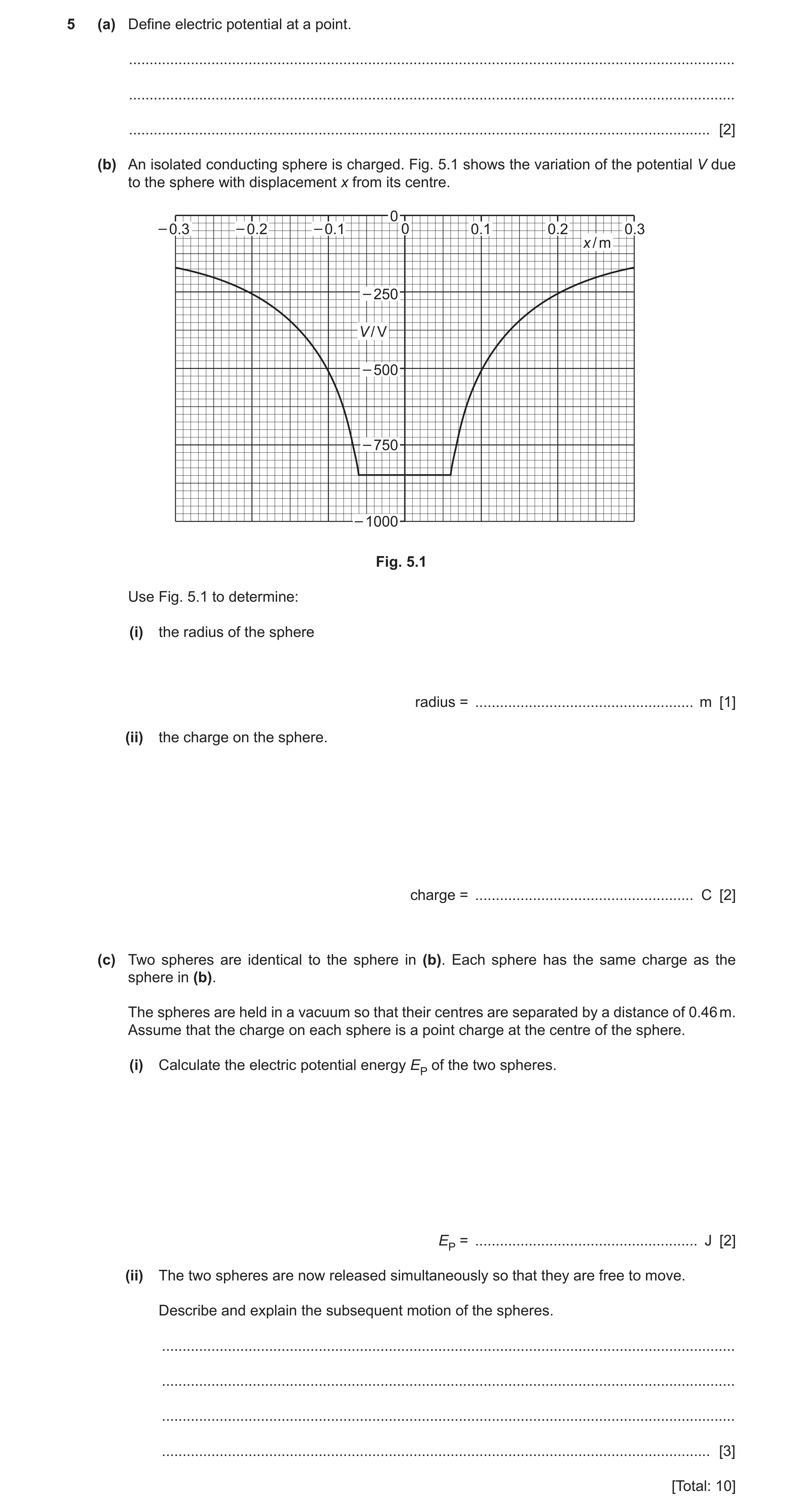 Question 23: (a) Define electric potential at a point. .................................................................................................…