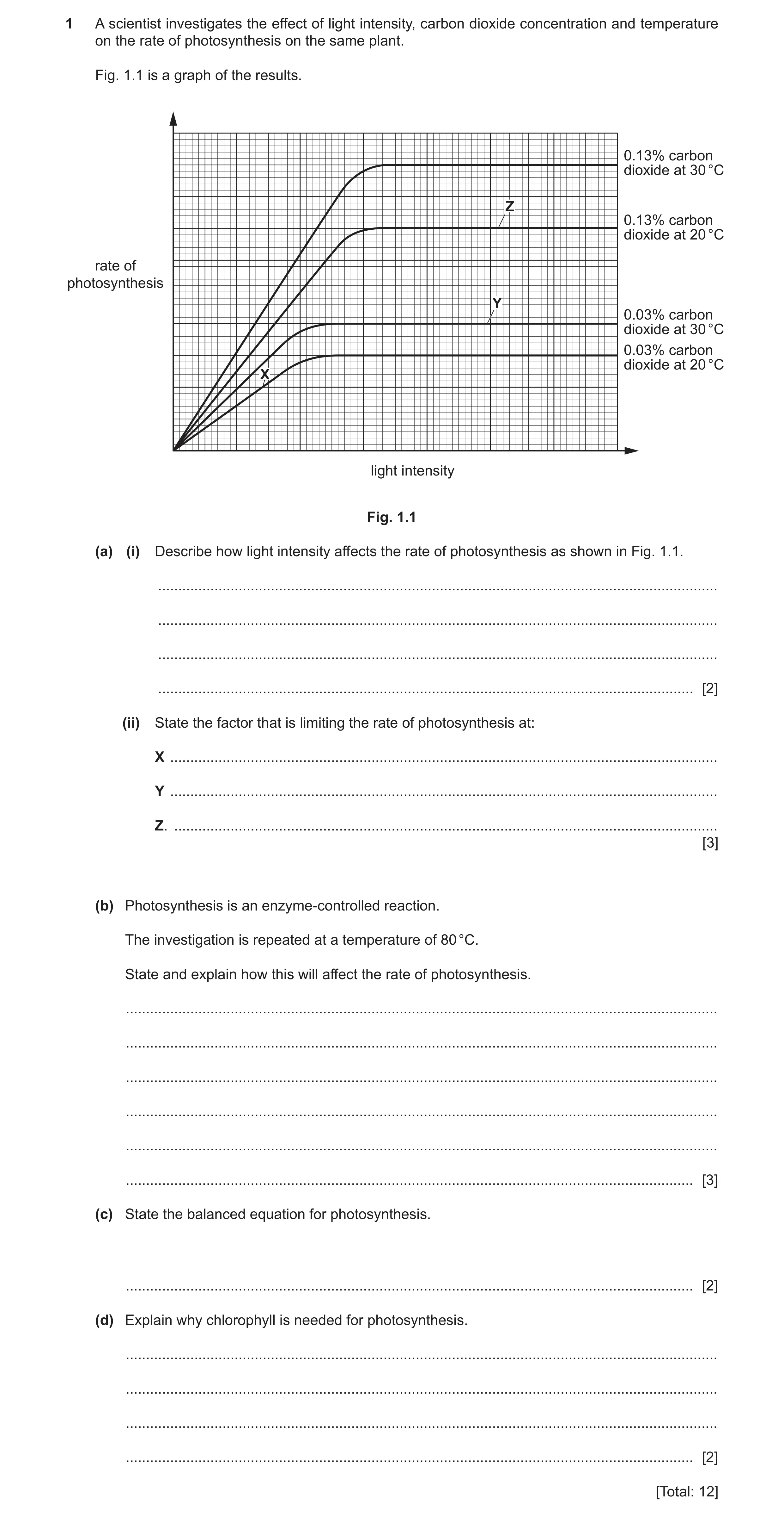 Question 12: A scientist investigates the effect of light intensity, carbon dioxide concentration and temperature on the rate of photosynthesis on the s…
