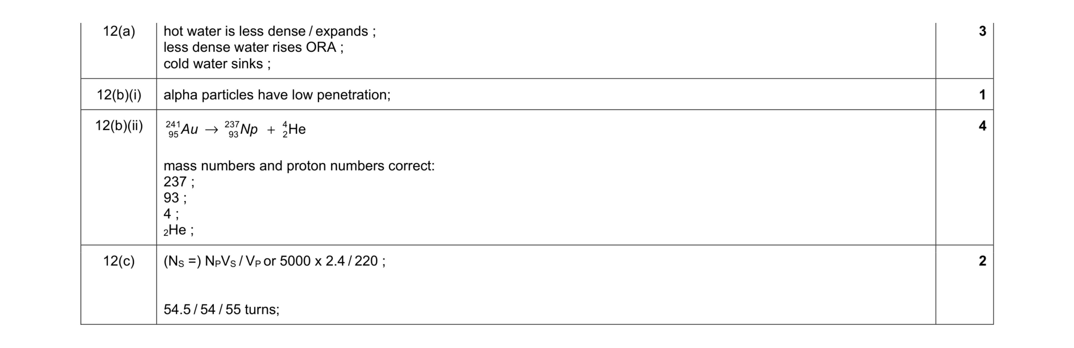 Mark scheme for question 18