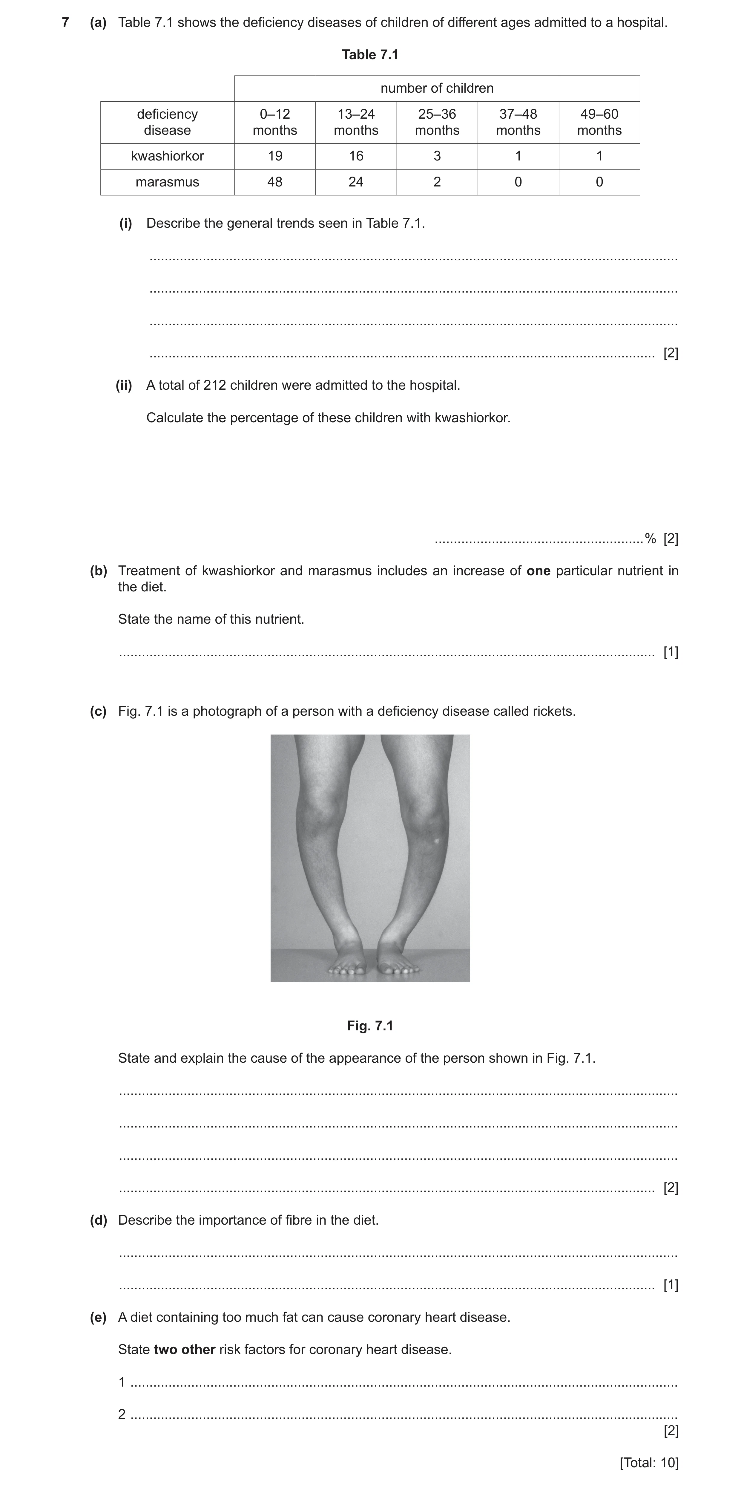 Question 3: (a) Table 7.1 shows the deficiency diseases of children of different ages admitted to a hospital. Table 7.1 number of children deficiency 0…