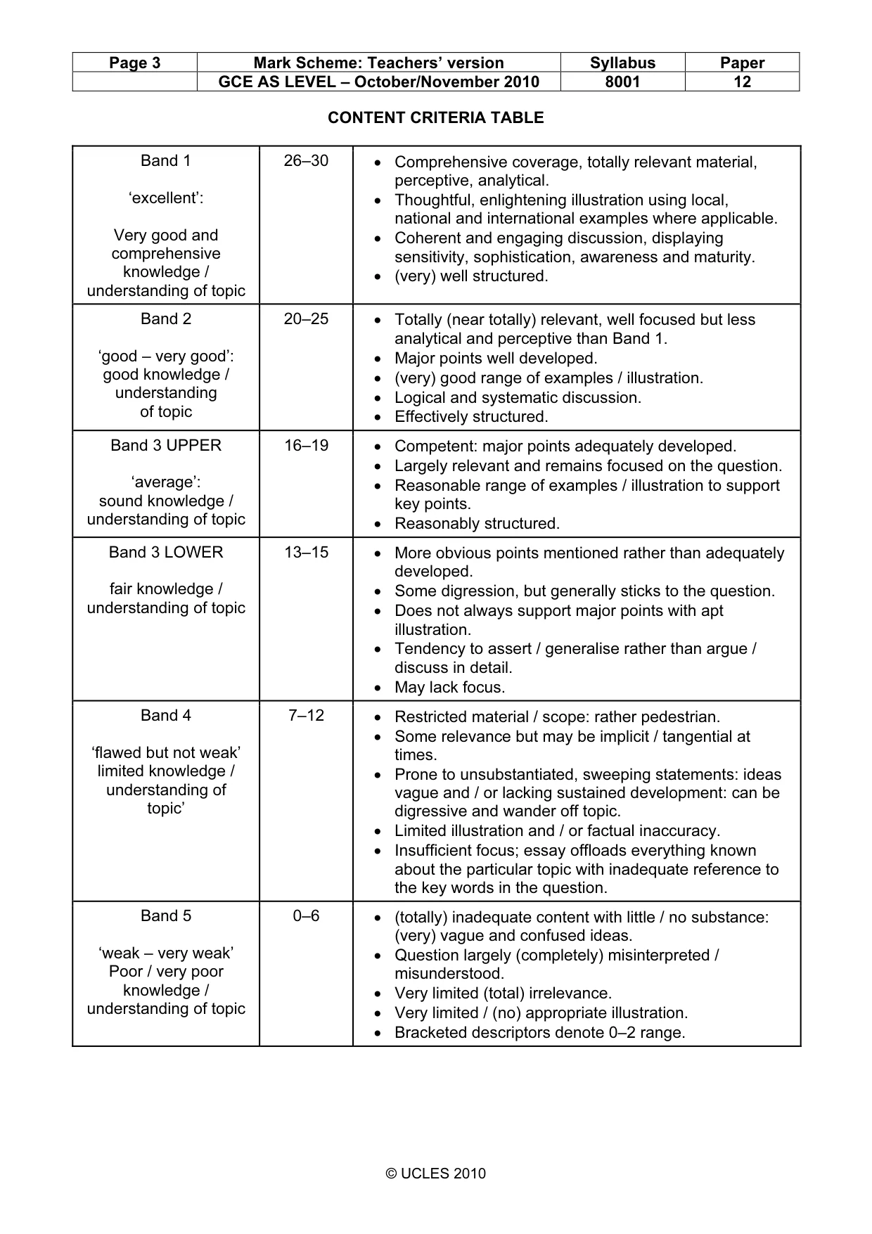 Mark scheme, page 3 of 7