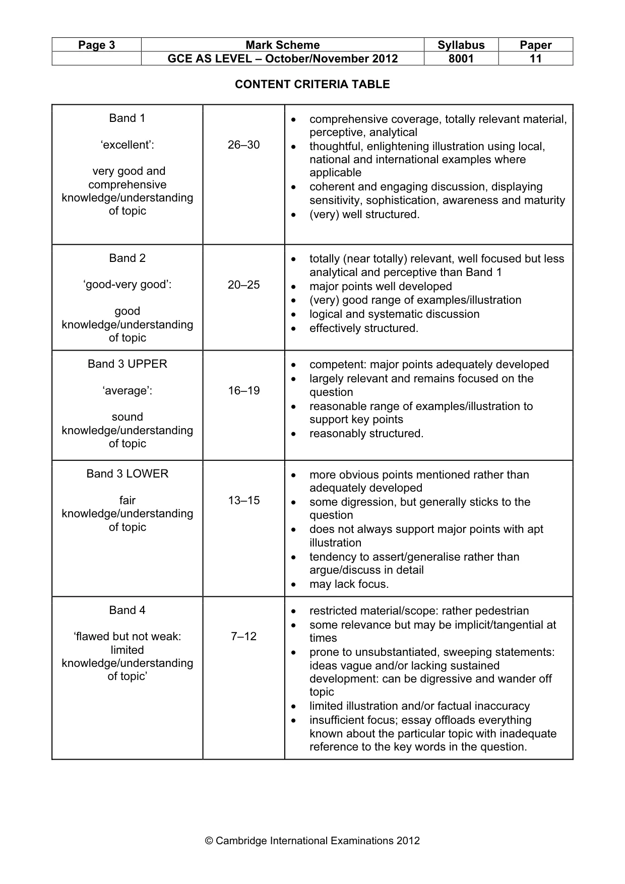Mark scheme, page 3 of 8