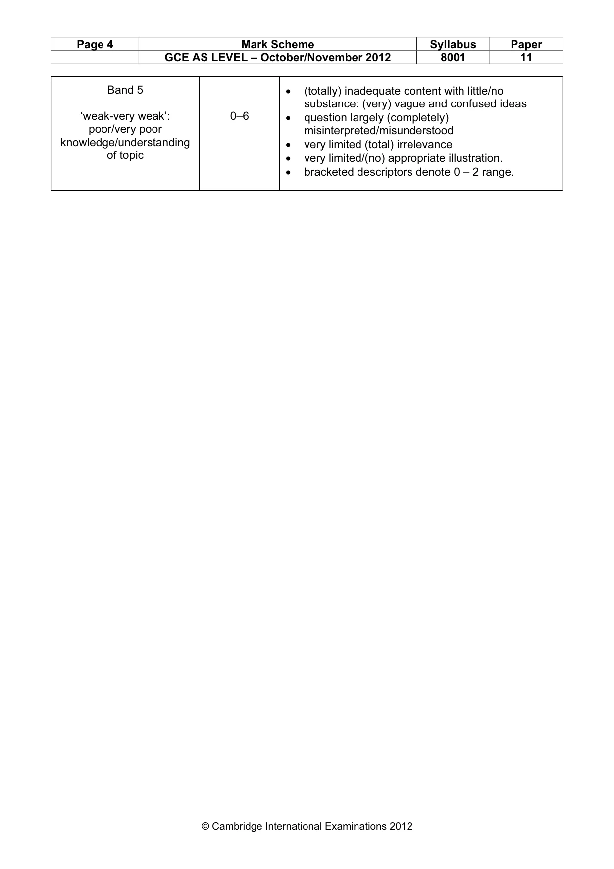 Mark scheme, page 4 of 8