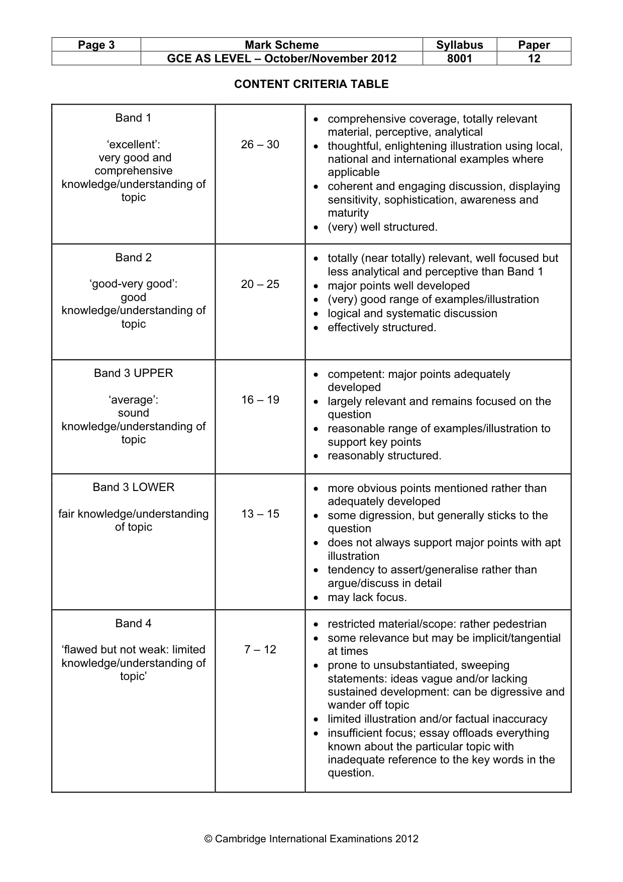 Mark scheme, page 3 of 8