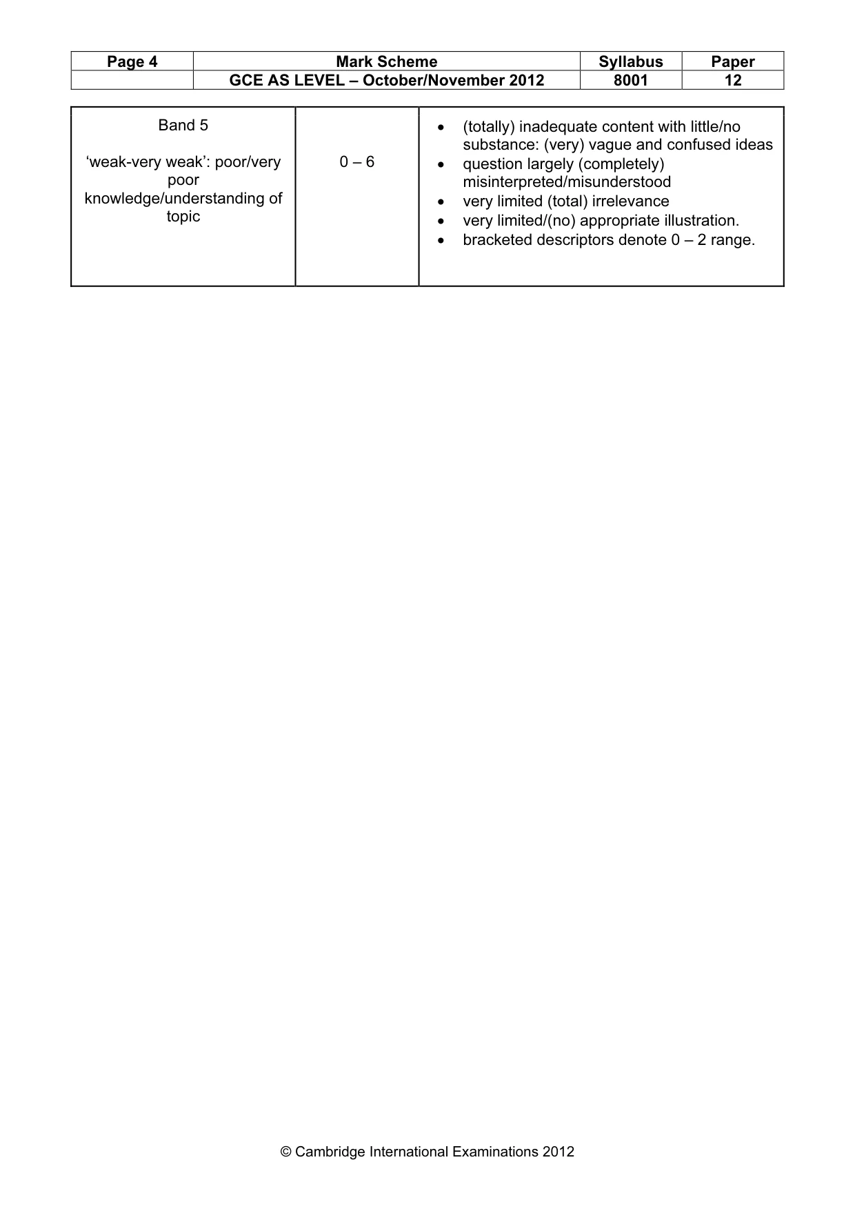 Mark scheme, page 4 of 8