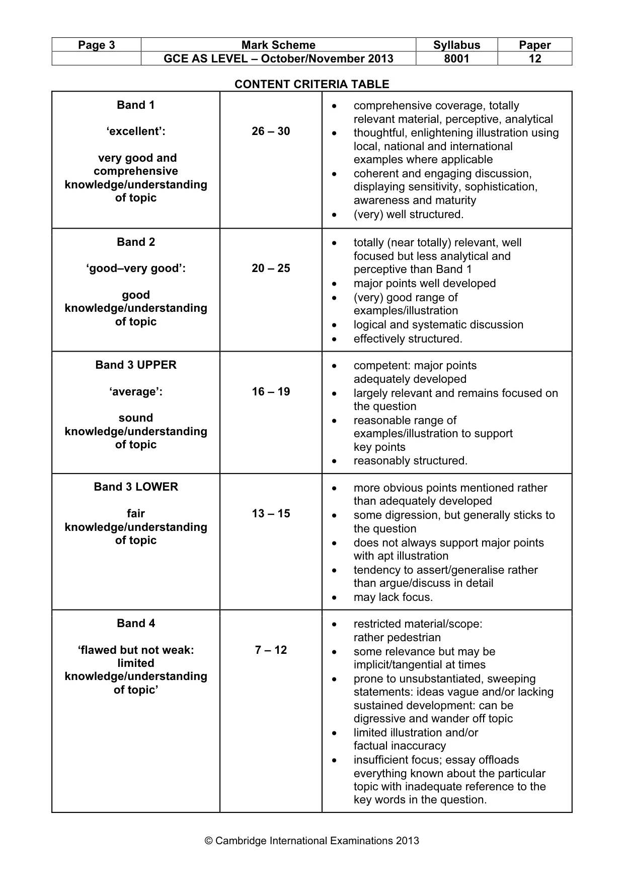 Mark scheme, page 3 of 7