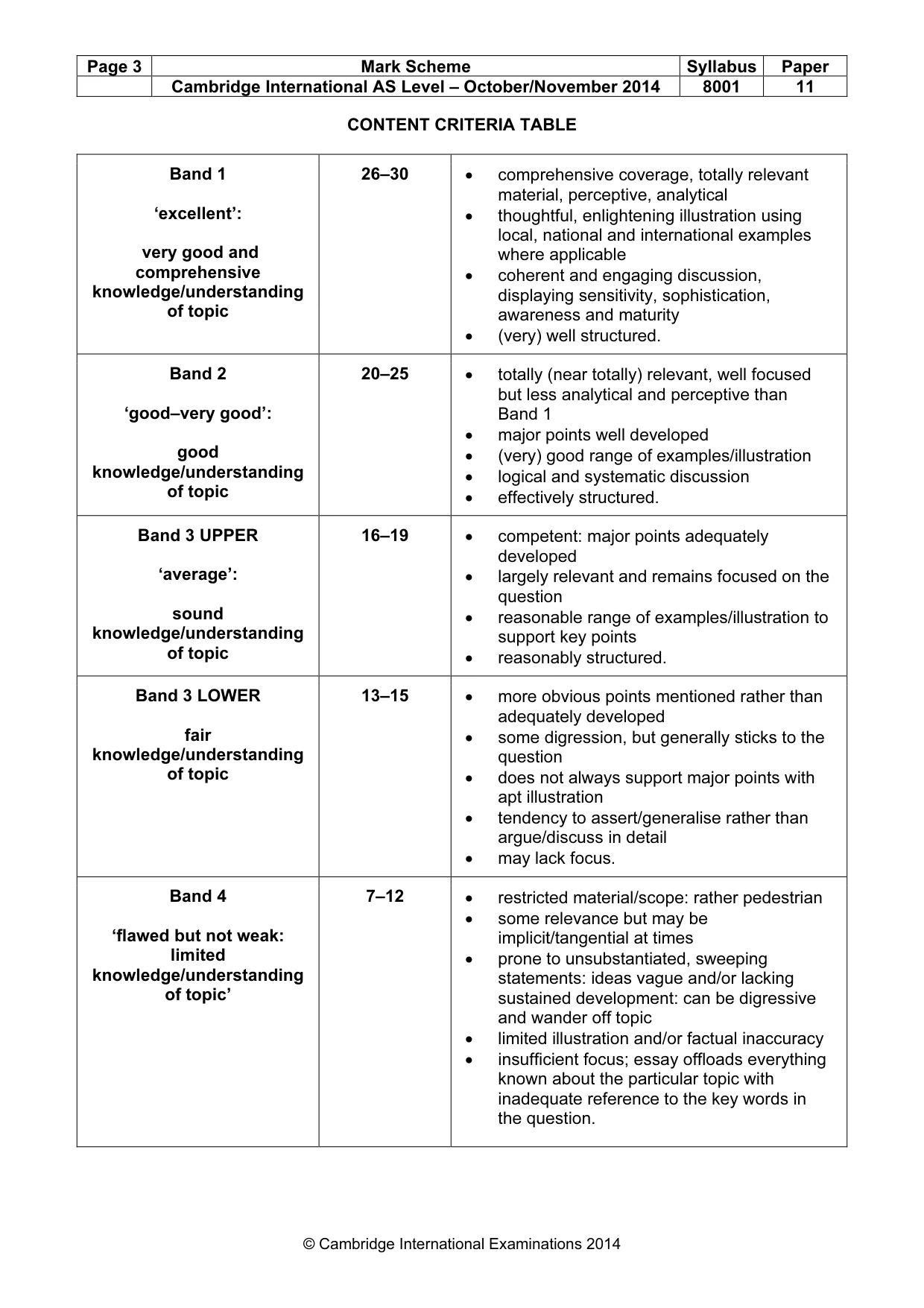 Mark scheme, page 3 of 9