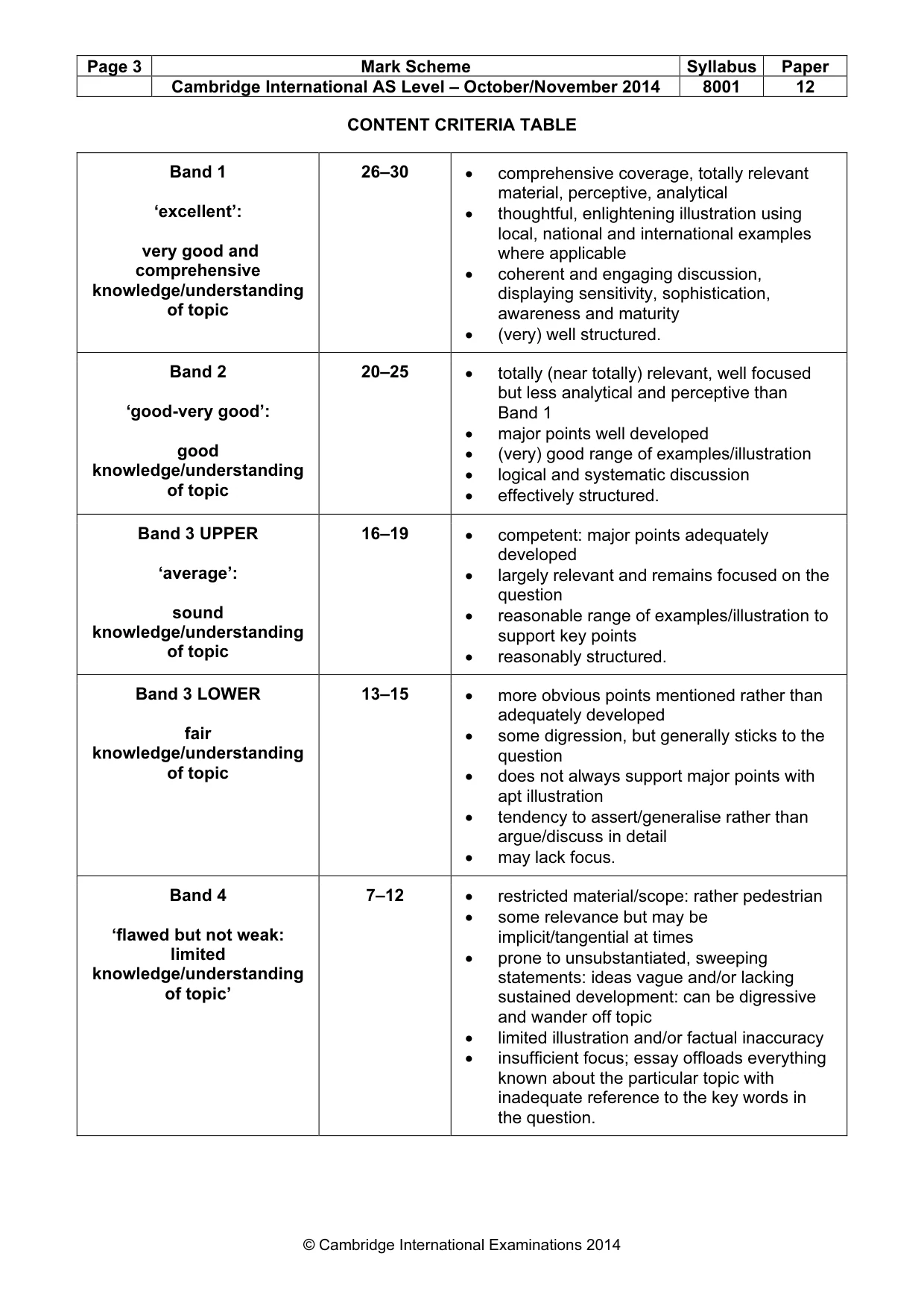 Mark scheme, page 3 of 8