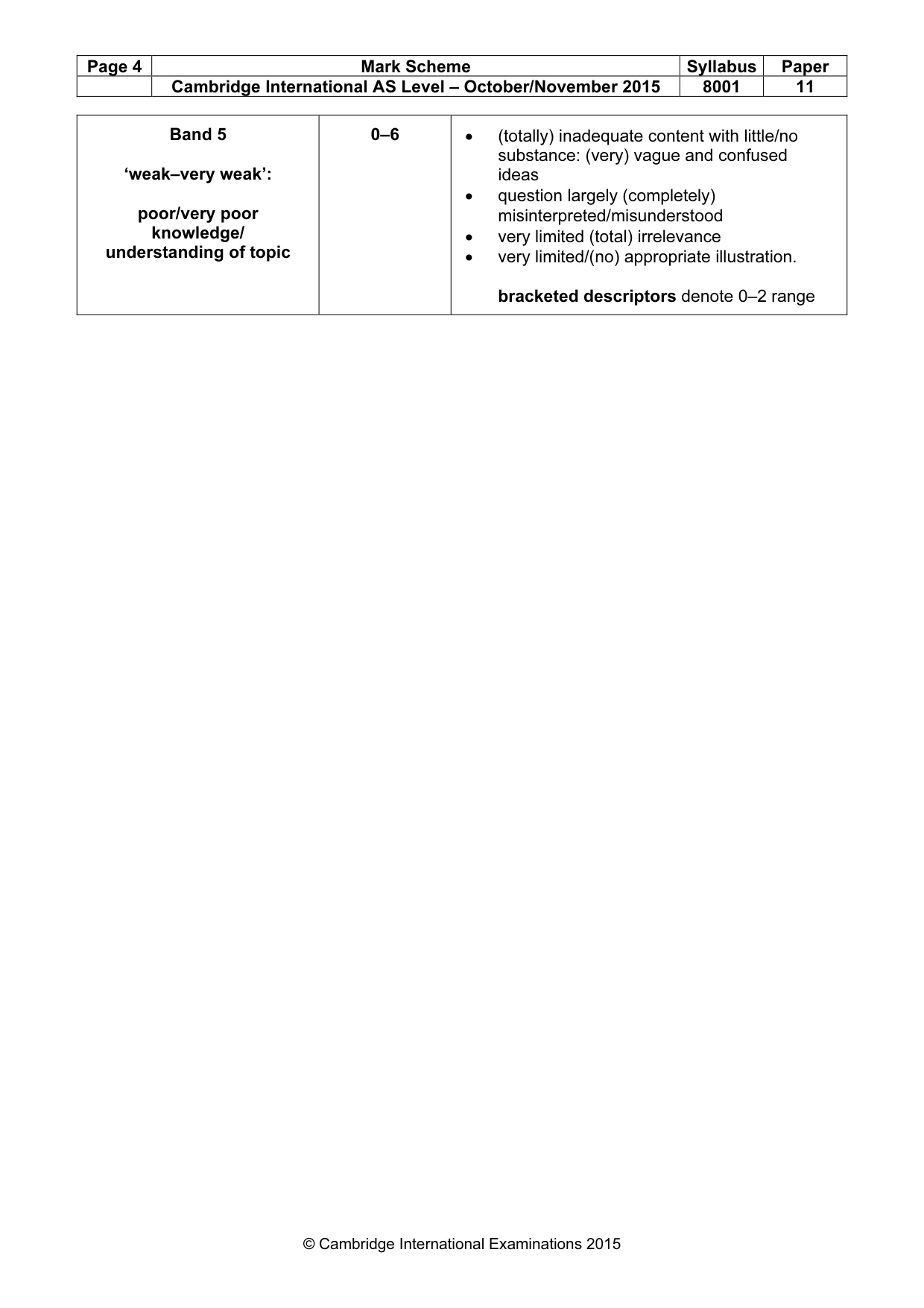 Mark scheme, page 4 of 7
