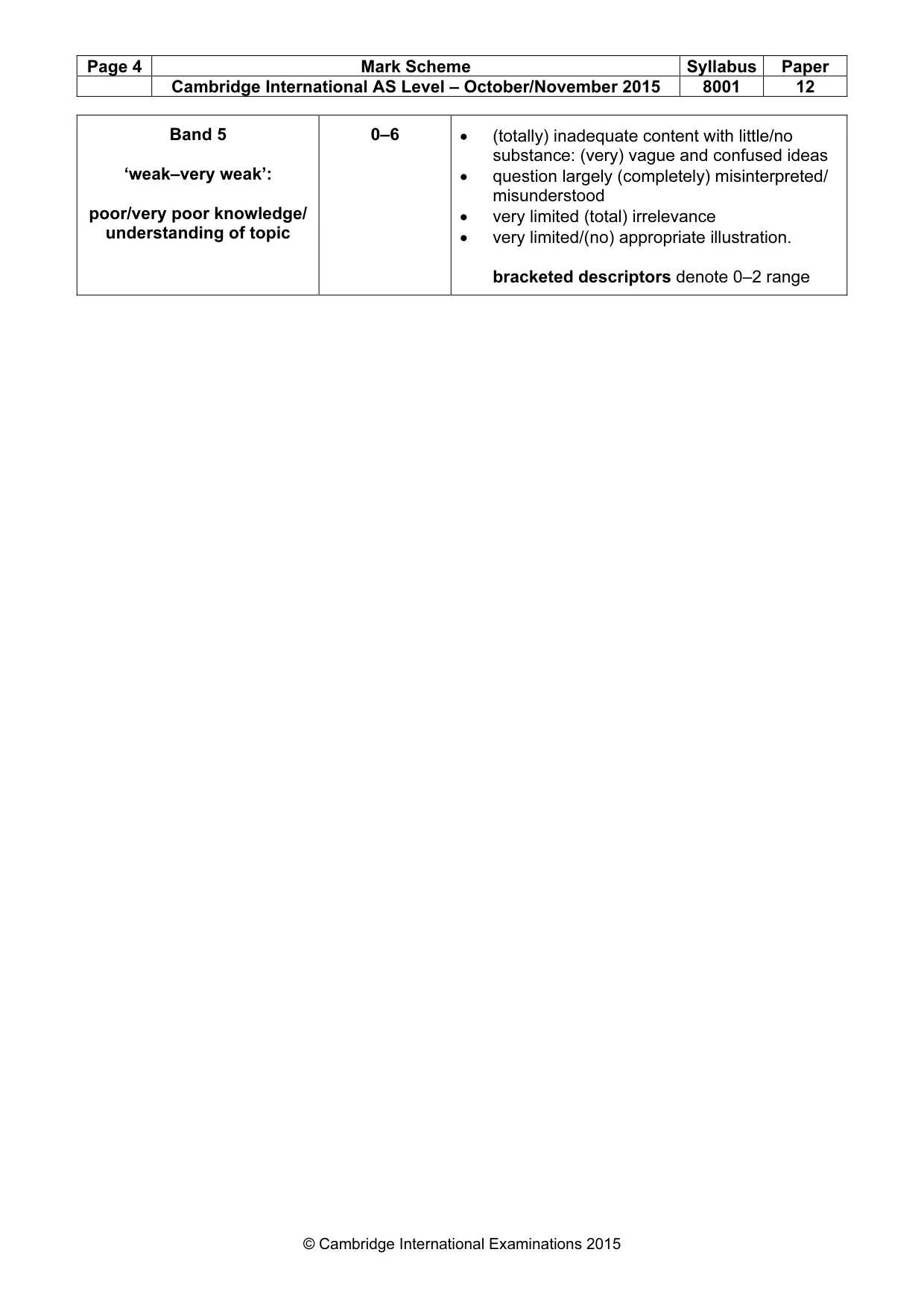 Mark scheme, page 4 of 8