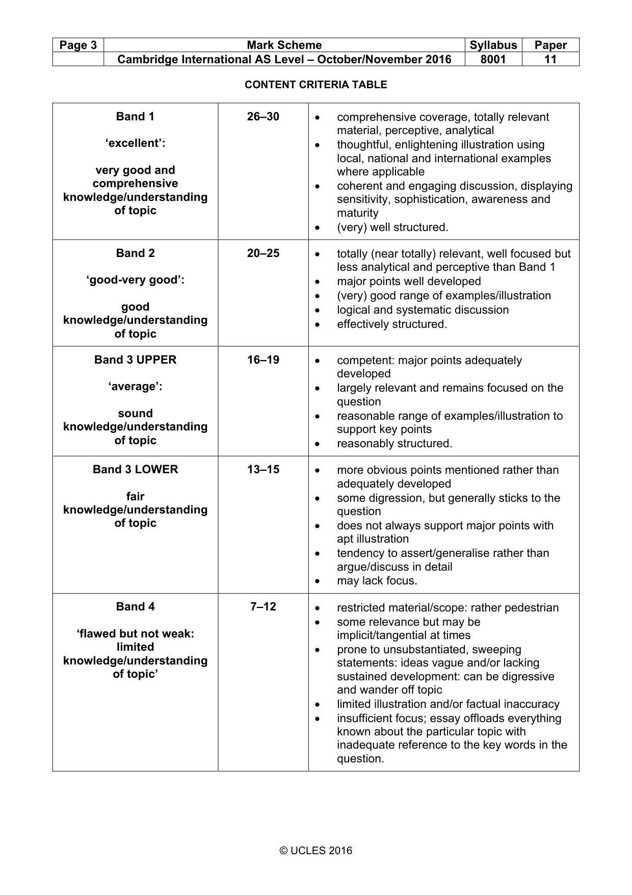 Mark scheme, page 3 of 8