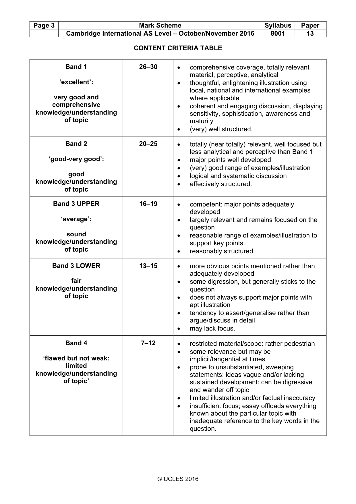 Mark scheme, page 3 of 8