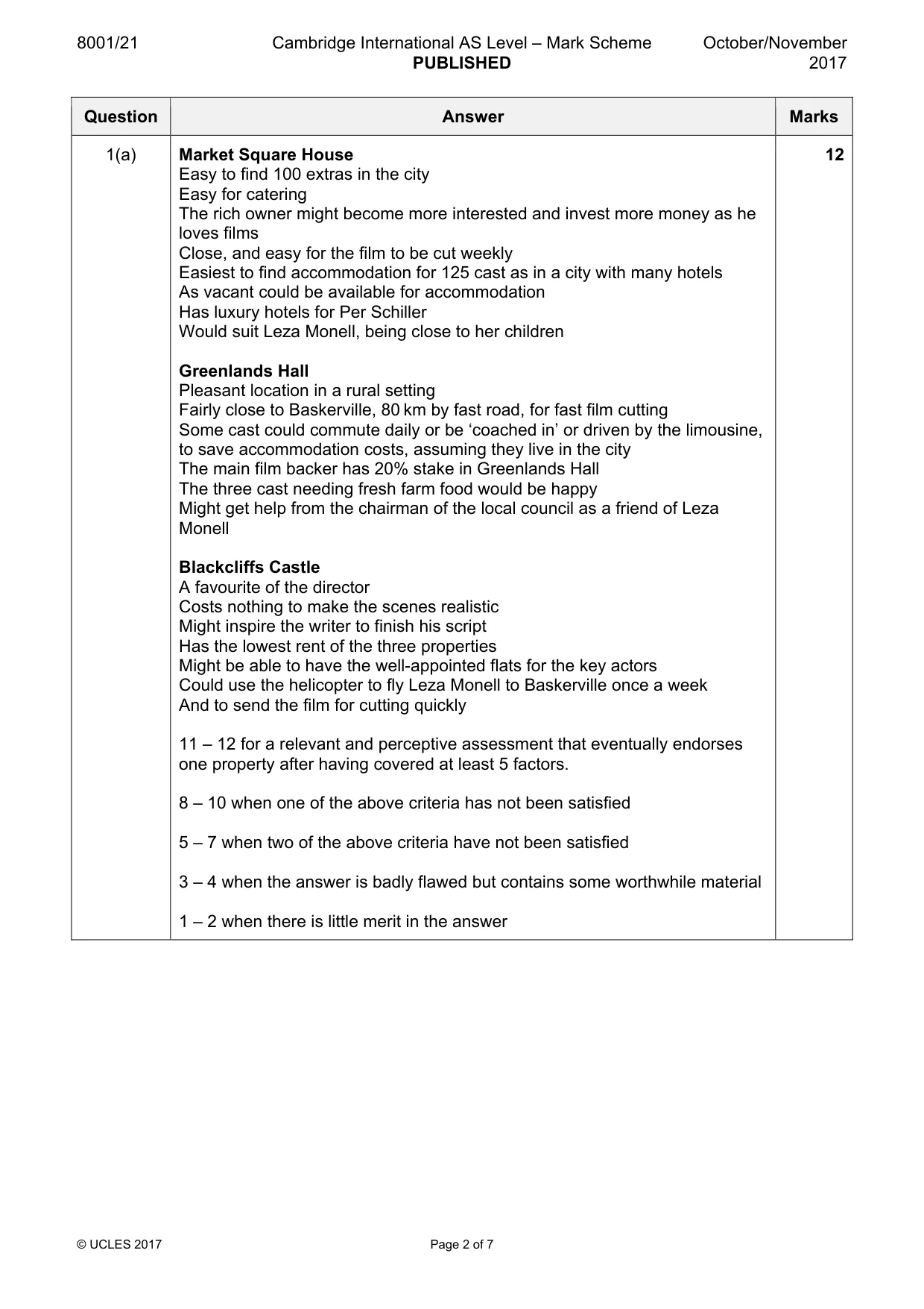 Mark scheme, page 2 of 7