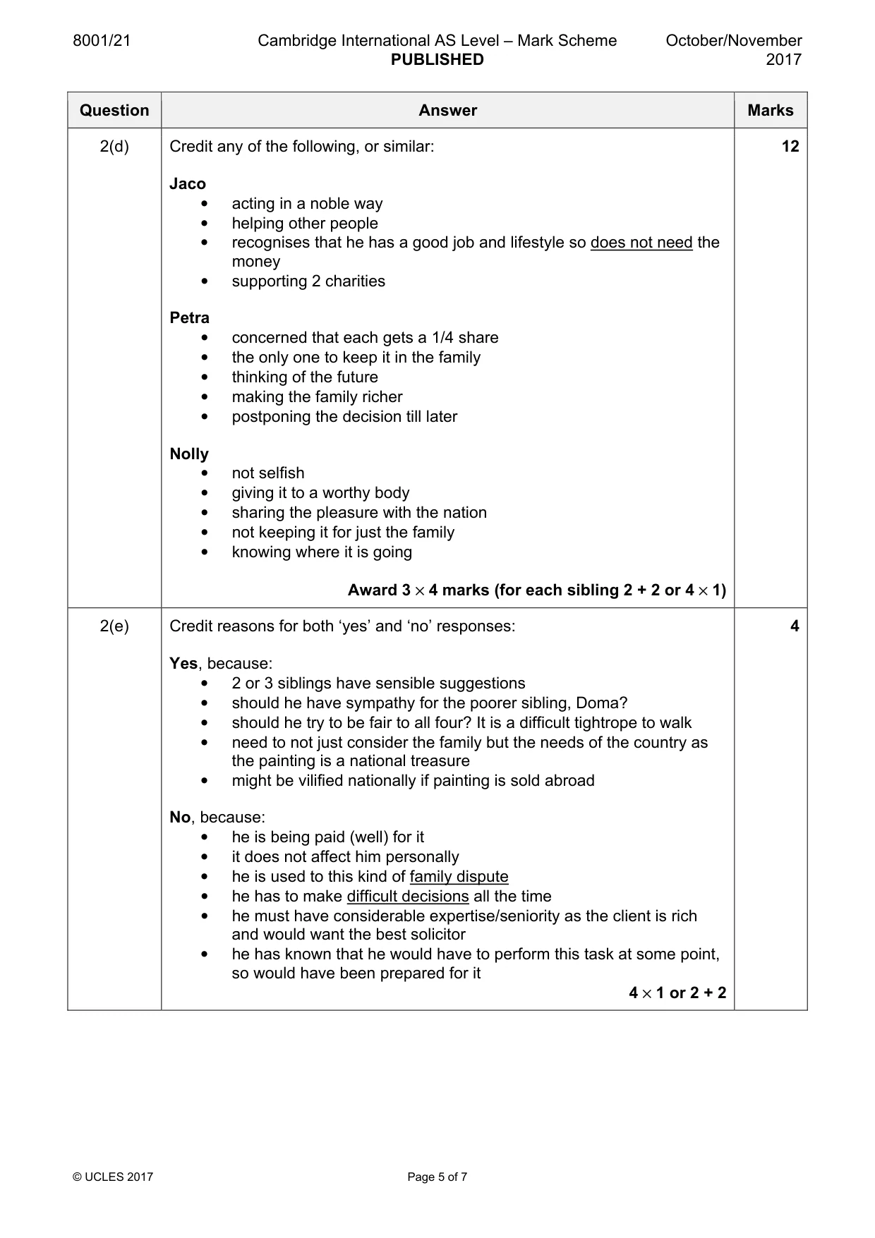 Mark scheme, page 5 of 7