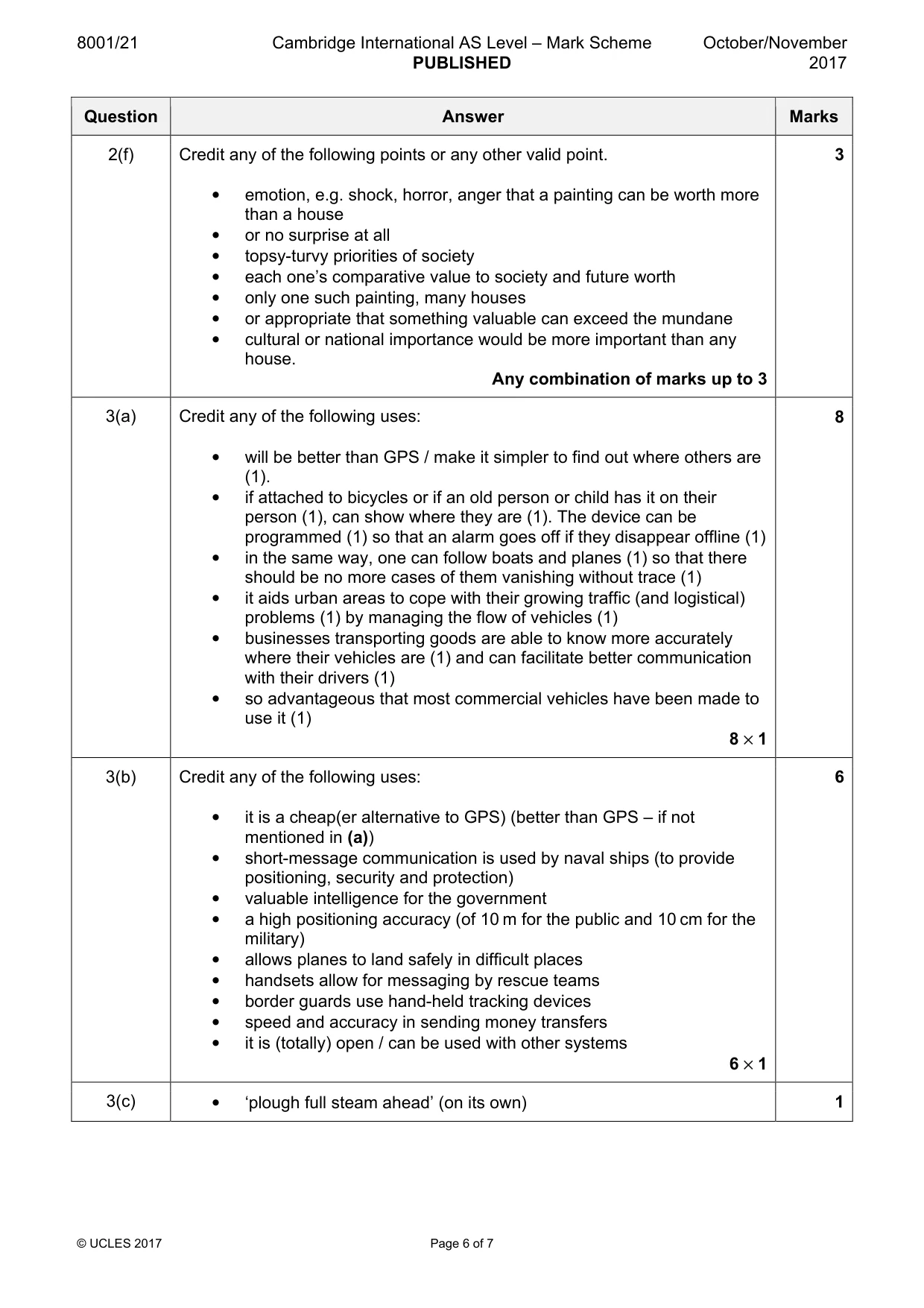 Mark scheme, page 6 of 7
