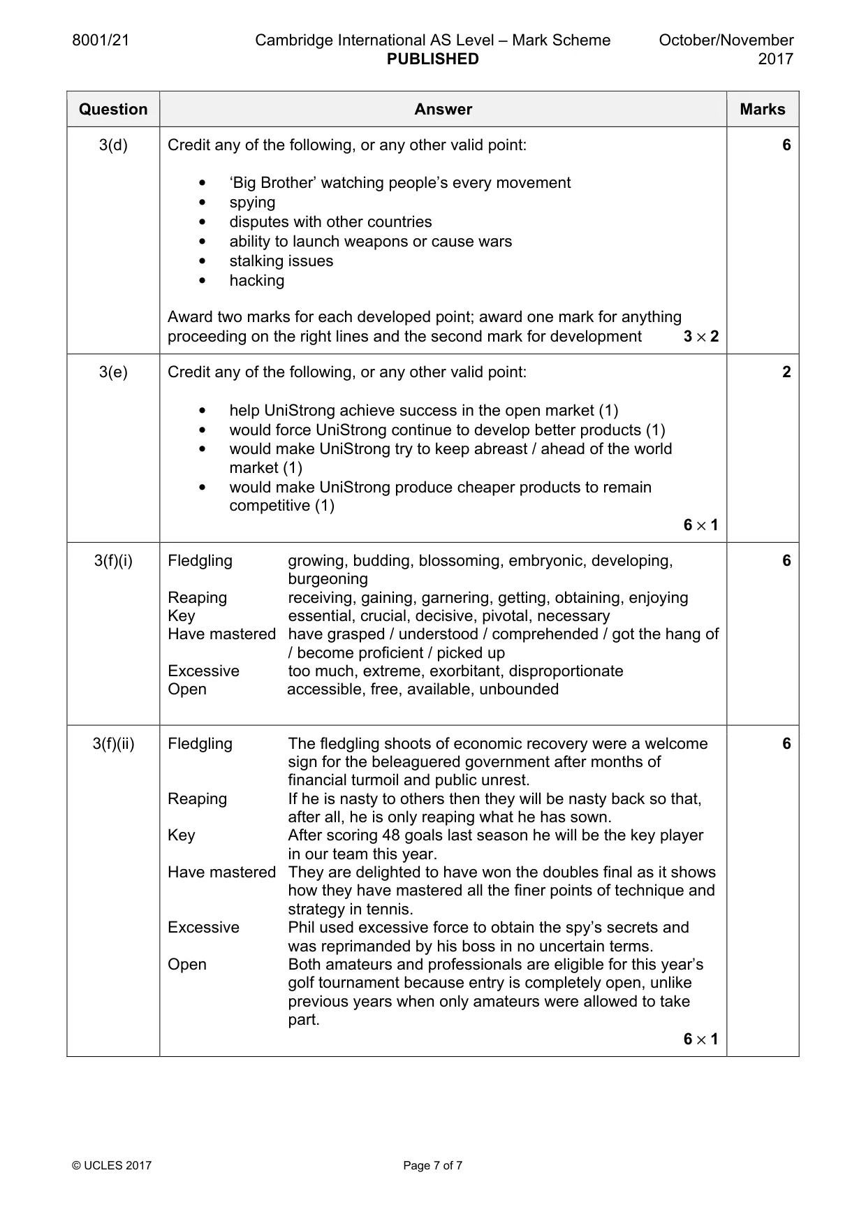 Mark scheme, page 7 of 7