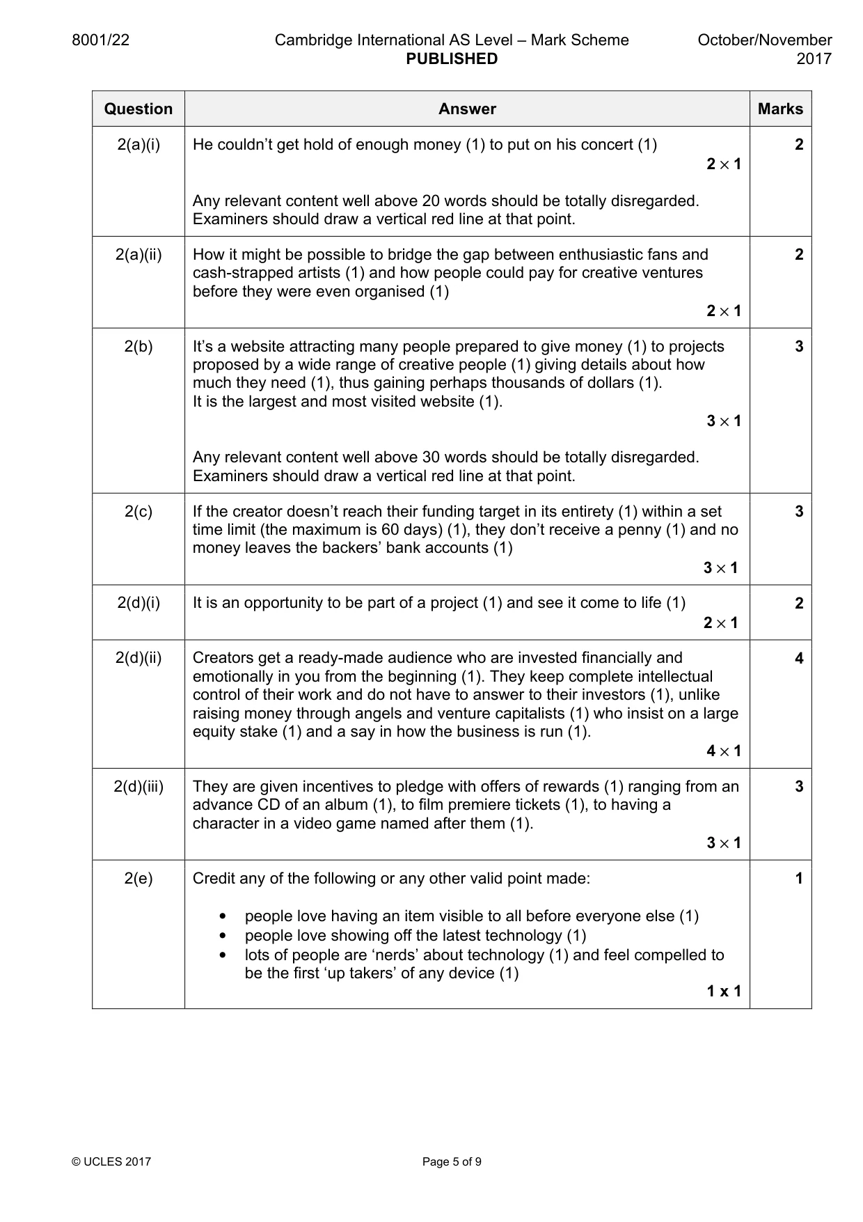 Mark scheme, page 5 of 9