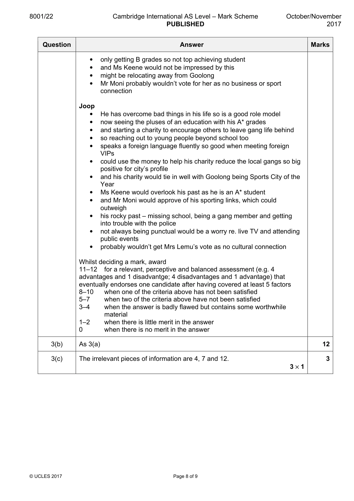 Mark scheme, page 8 of 9