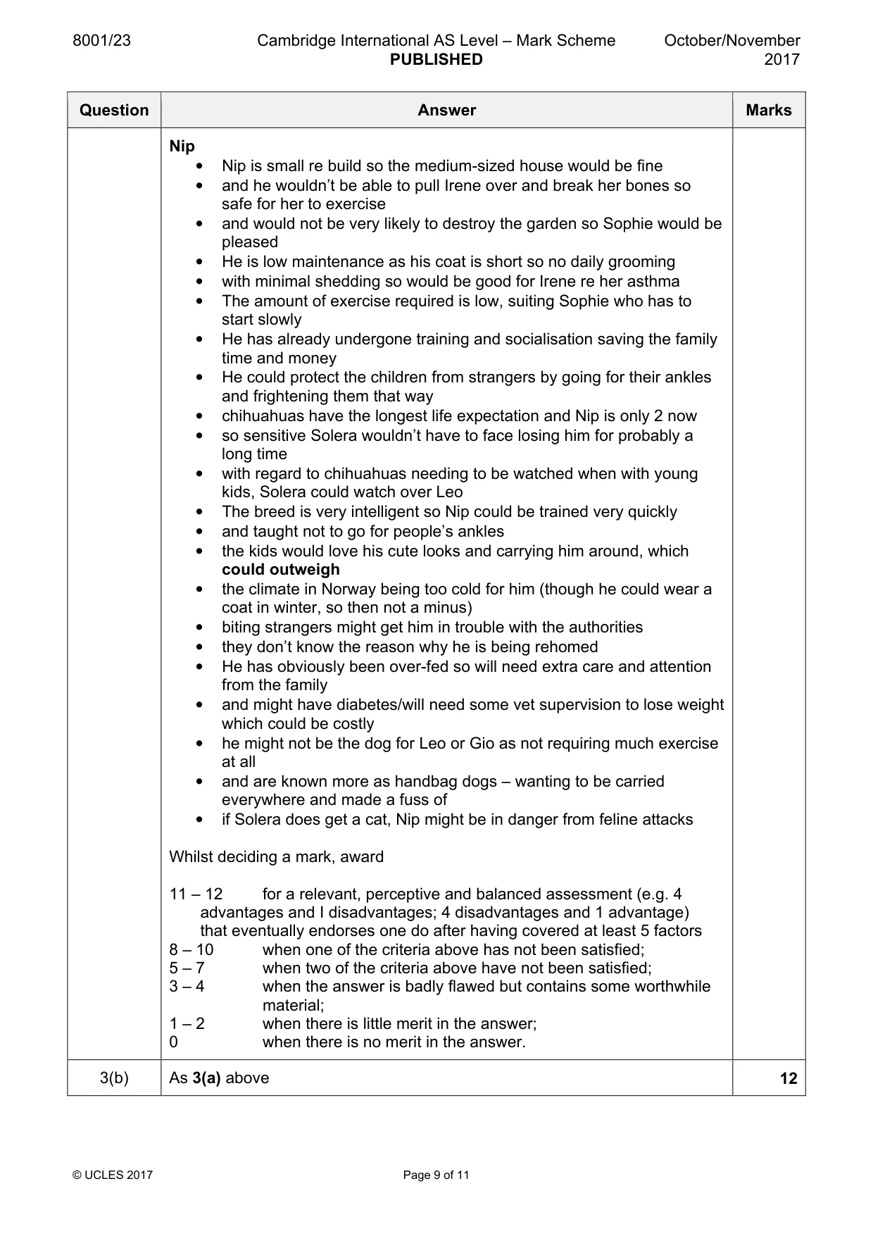 Mark scheme, page 9 of 11